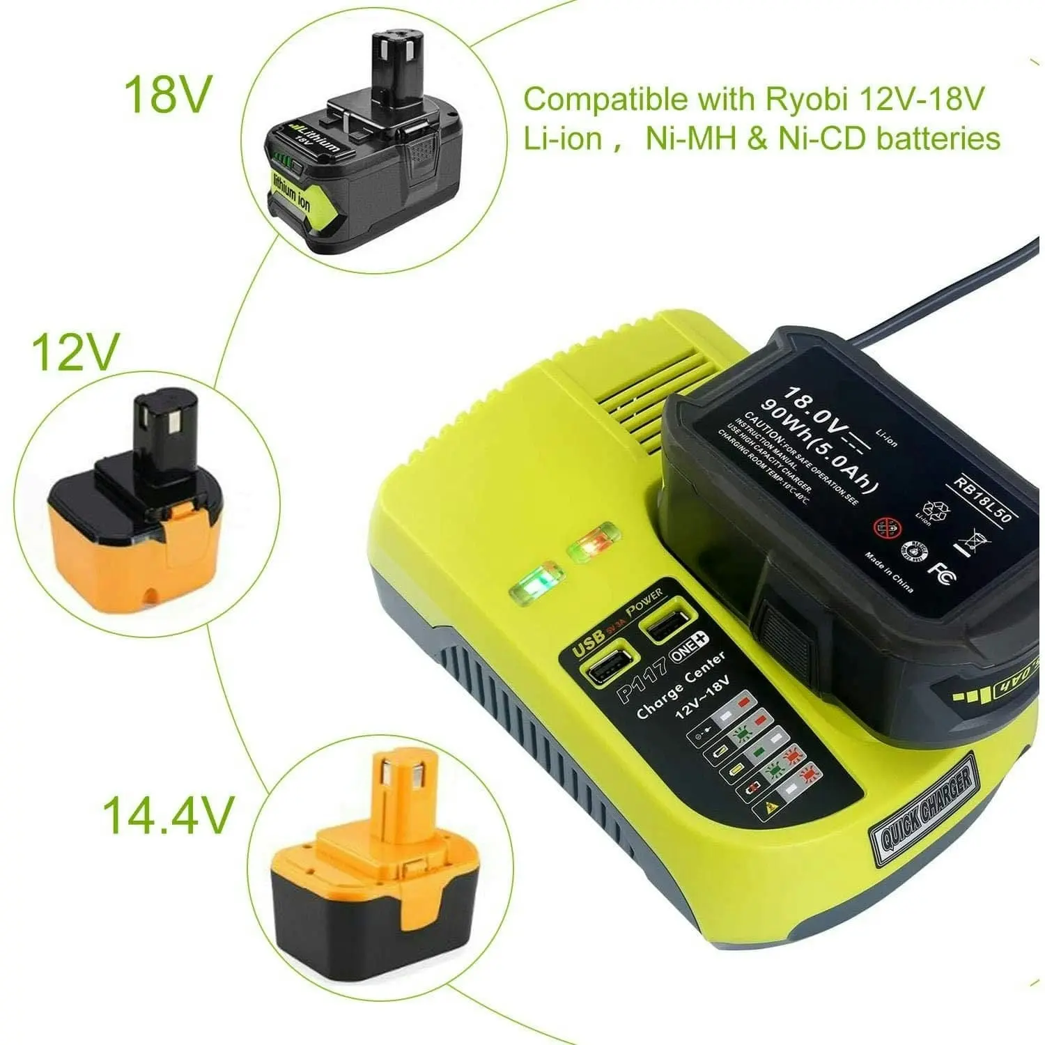 Ryobi One Plus 18v Charger Replacement | 18V-12V Dual Chemistry IntelliPort P117 Compatible