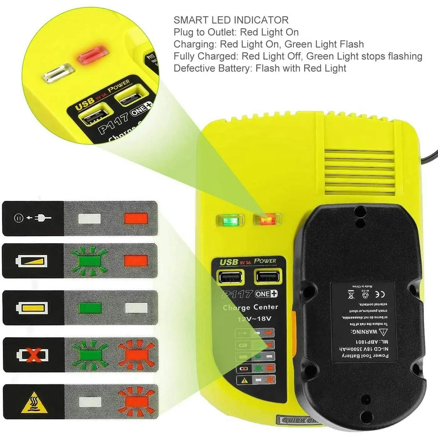 Ryobi One Plus 18v Charger Replacement | 18V-12V Dual Chemistry IntelliPort P117 Compatible