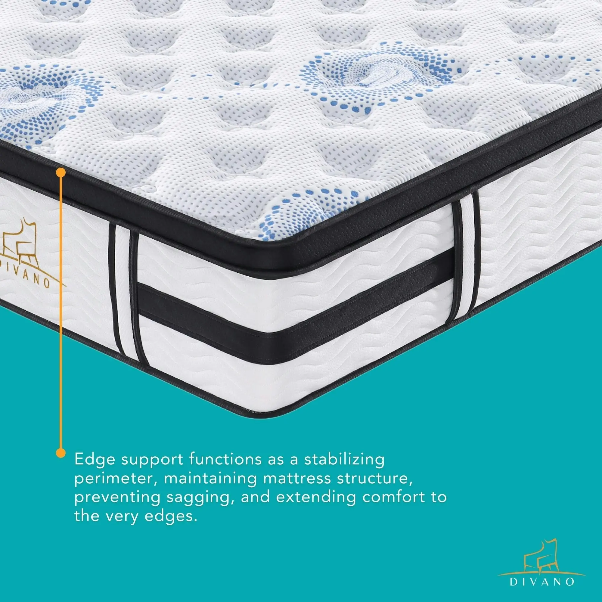 Majestic Rest 7 Zones Luxury Premium Firm Mattress