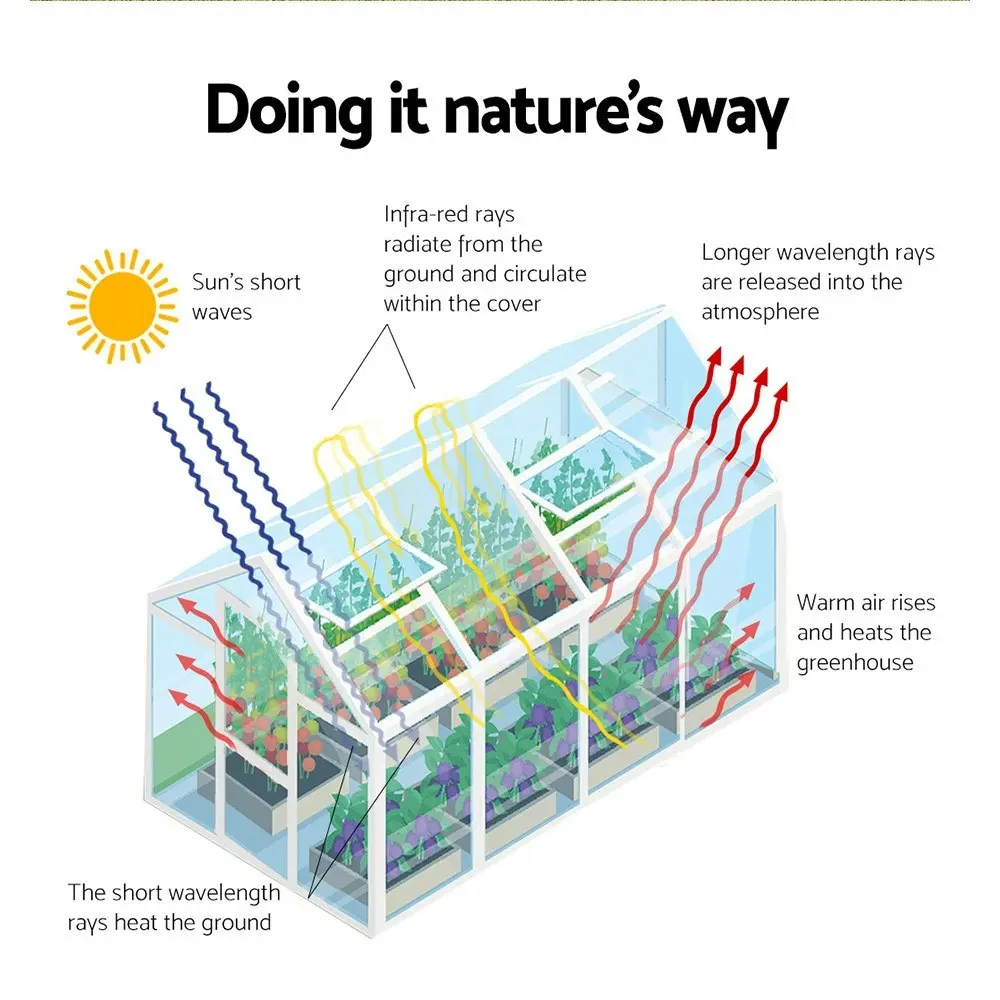 Greenfingers Aluminium Greenhouse 3m x 2.5m