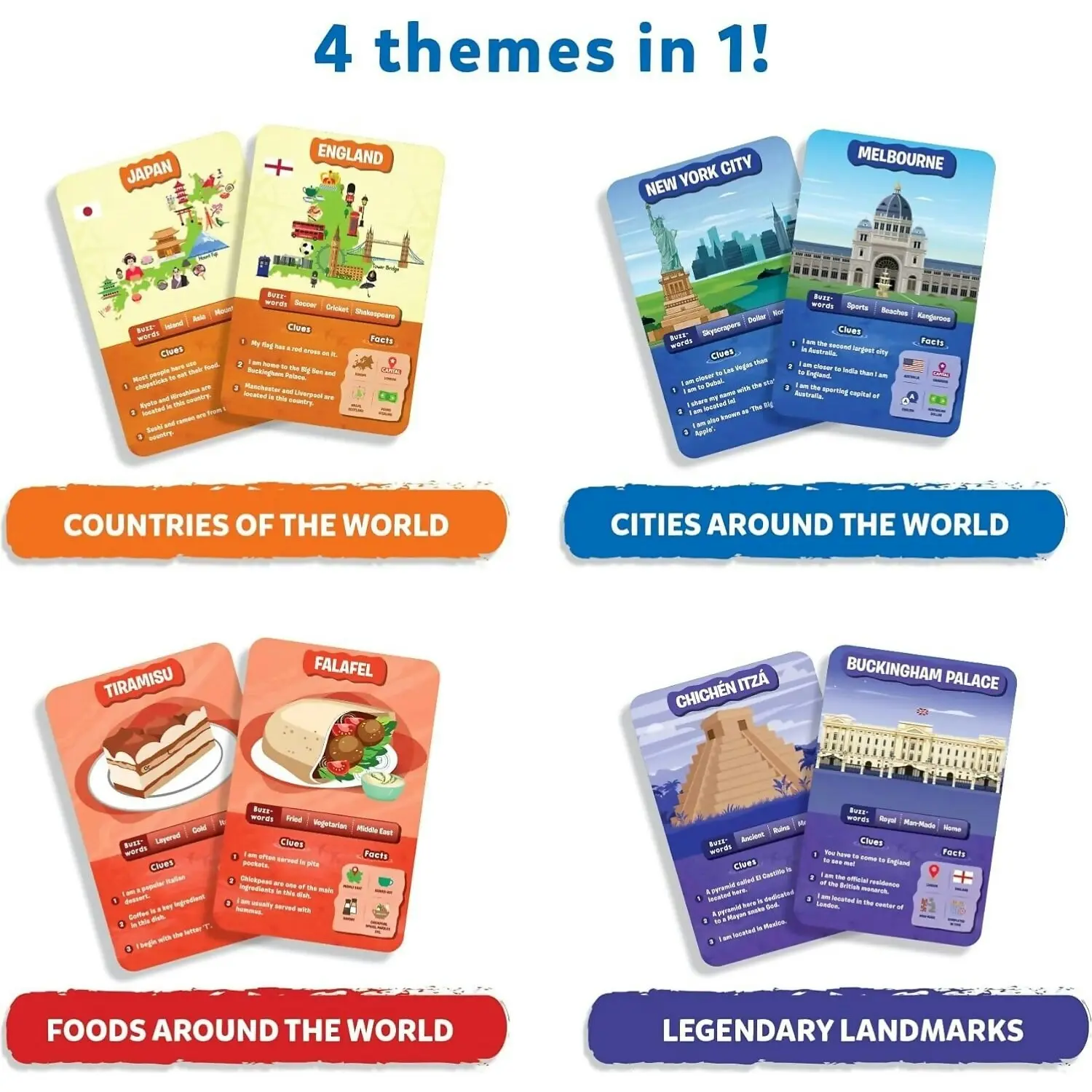 Skillmatics - Around The World With Guess In 10 Board Game