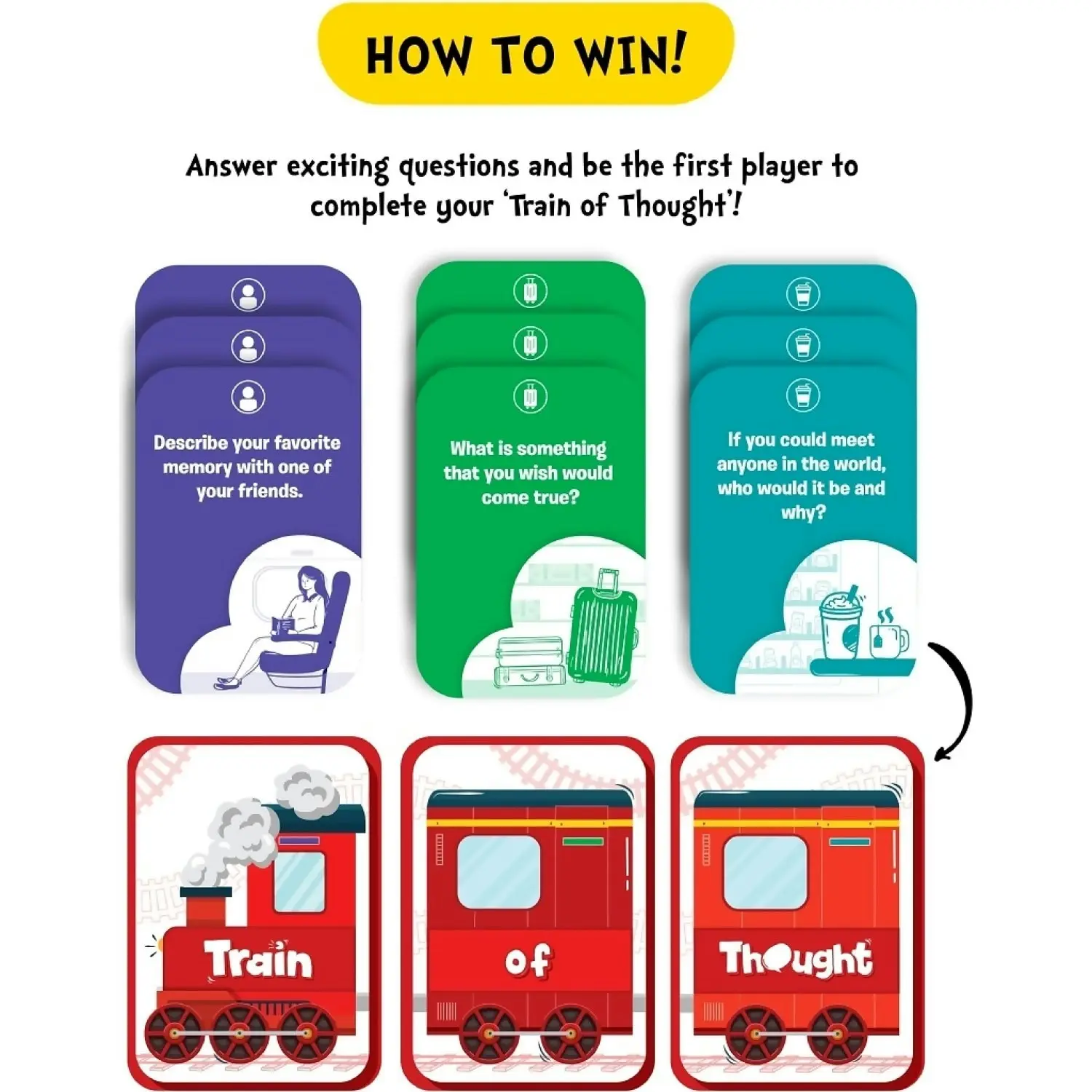 Skillmatics - Card Game Train Of Thought Game Fun For Outdoors Travel Game Nights