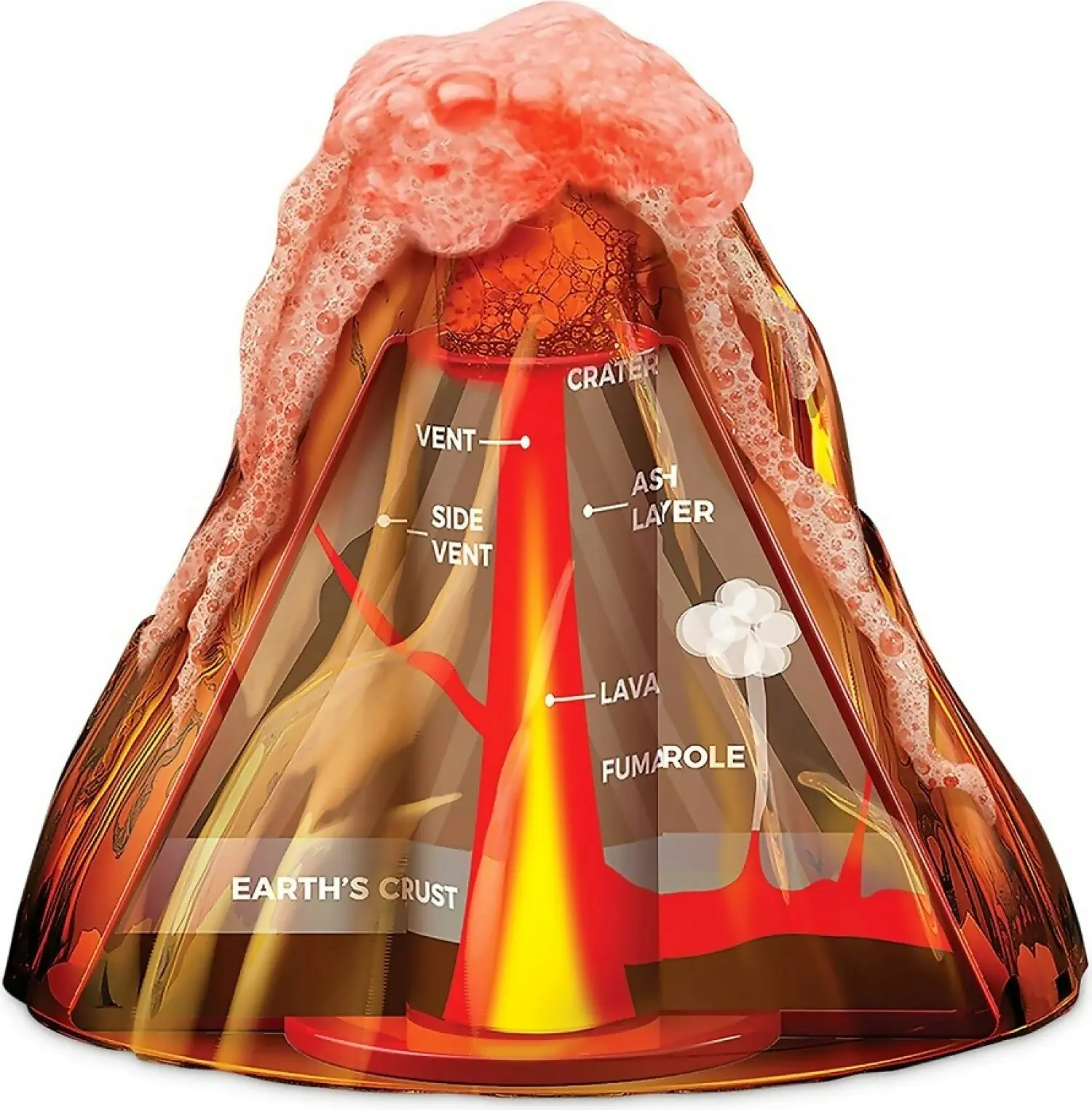 Volcano Table Top Kidzlab - Johnco