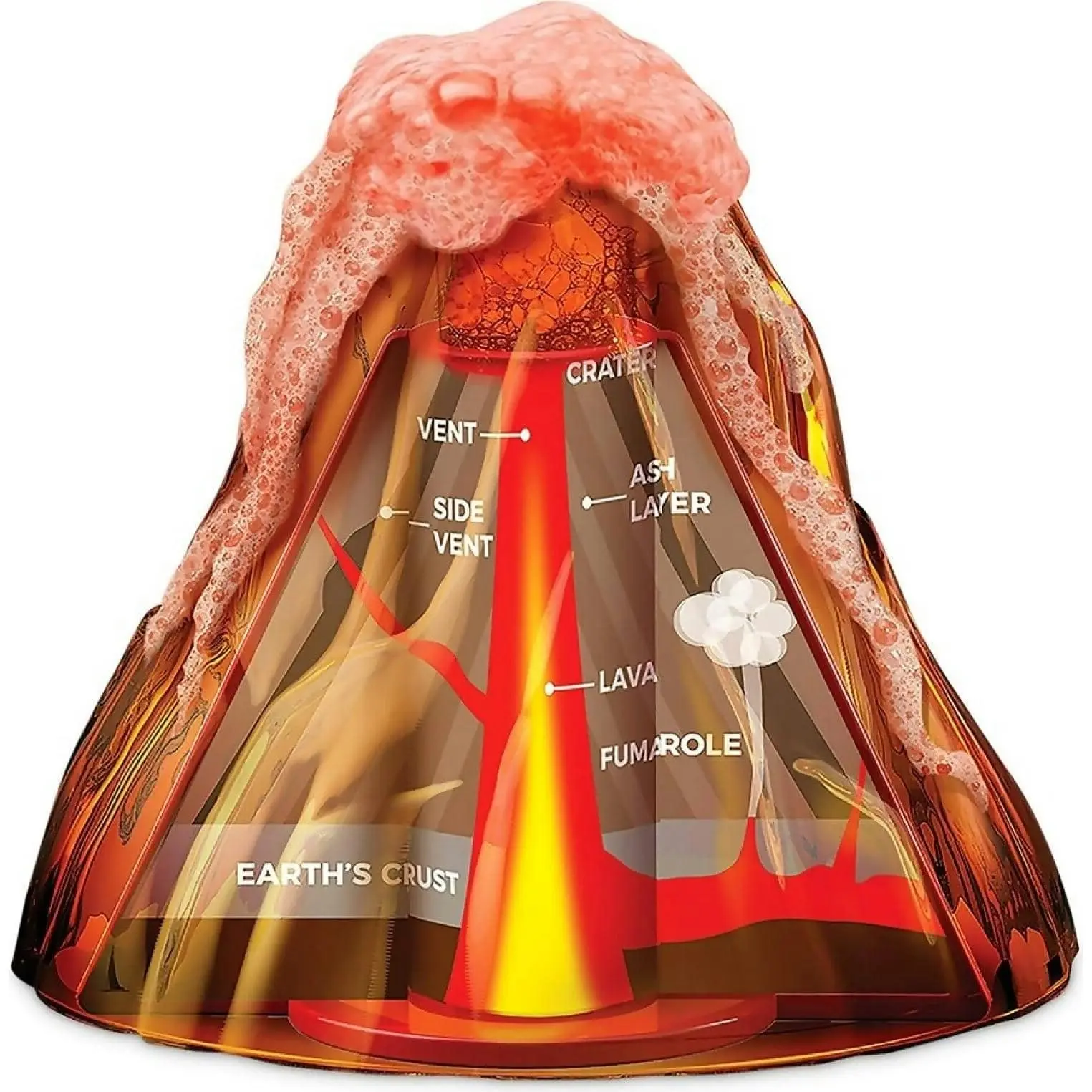 Volcano Table Top Kidzlab - Johnco