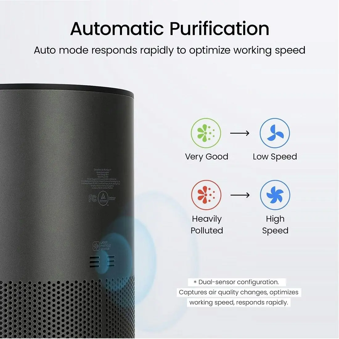 Smartmi Air Purifier P1