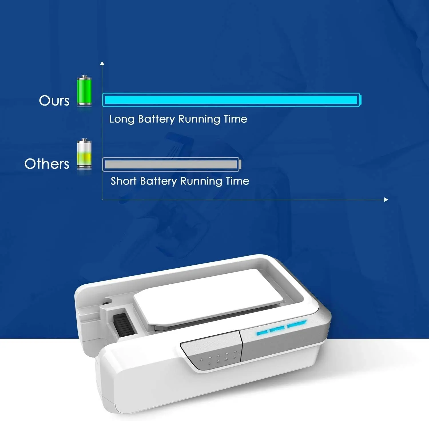 Tineco A10 Hero Battery Replacement