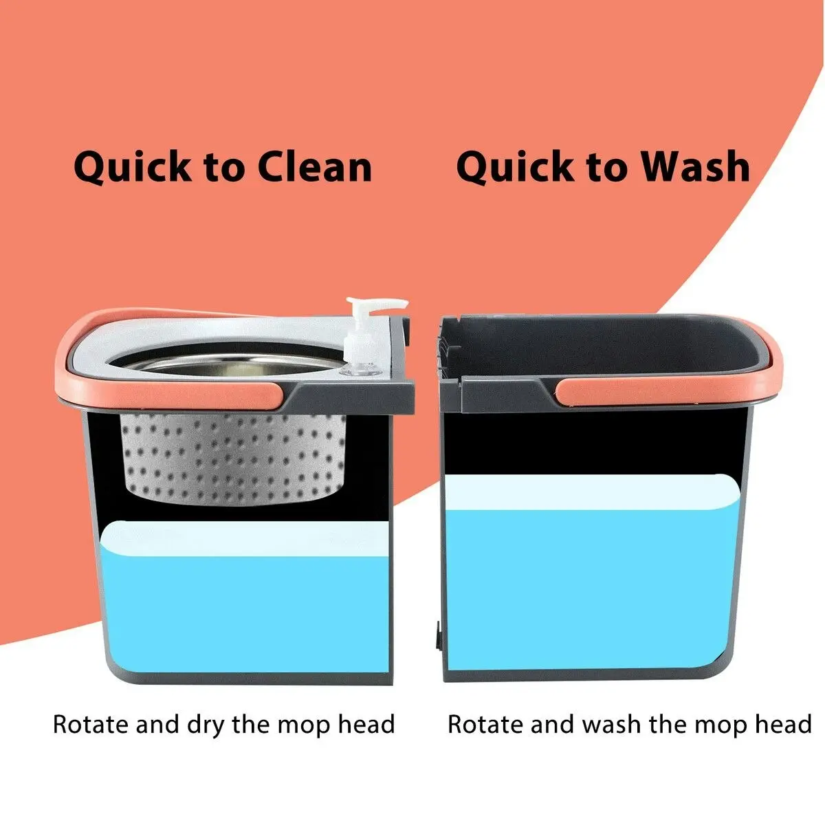 Dr FUSSY Spin Mop and Twin Bucket Set Tile Wood Floor Cleaner 4 Microfibre Heads Magic Dry Twist Separate Stackable Cleaning System