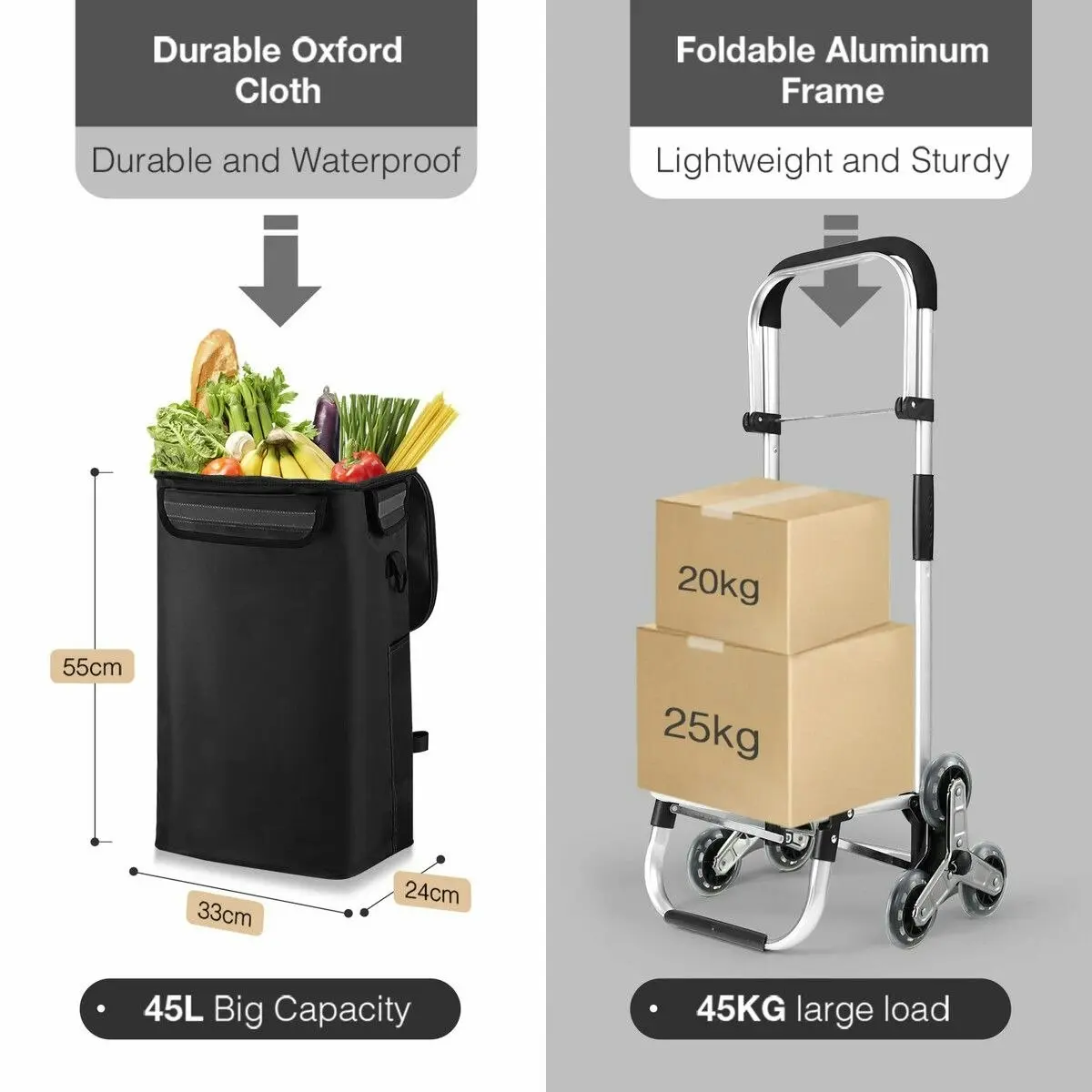 LUXSUITE Shopping Cart Trolley Wheeled Storage Trolly Bag Grocery Foldable Market Utility Granny Stair Climbing Wheels Aluminium 45L