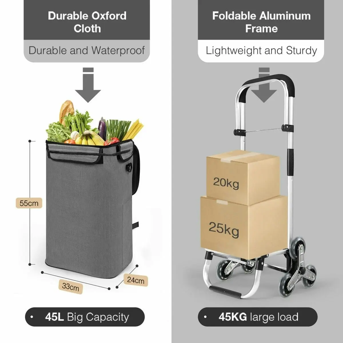 LUXSUITE Shopping Trolley Cart Wheeled Bag Storage Trolly Foldable Grocery Market Utility Granny Stair Climbing Wheels Aluminium 45kg