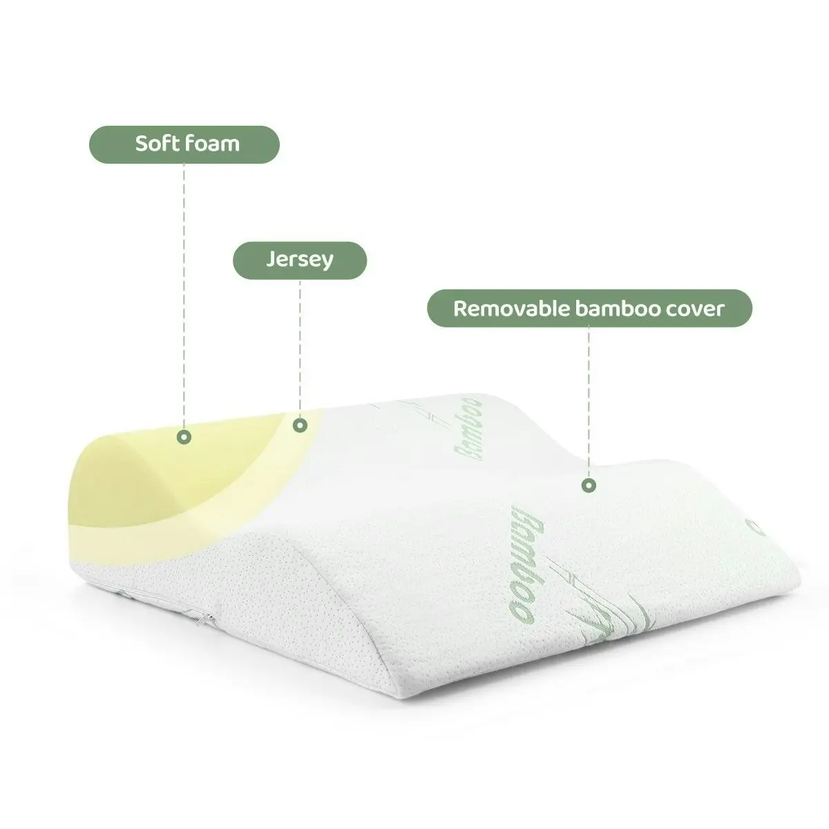 Ausway Pillow Foam Pillow Leg Raiser Support Bamboo Cover Elevation Bed Luxdream