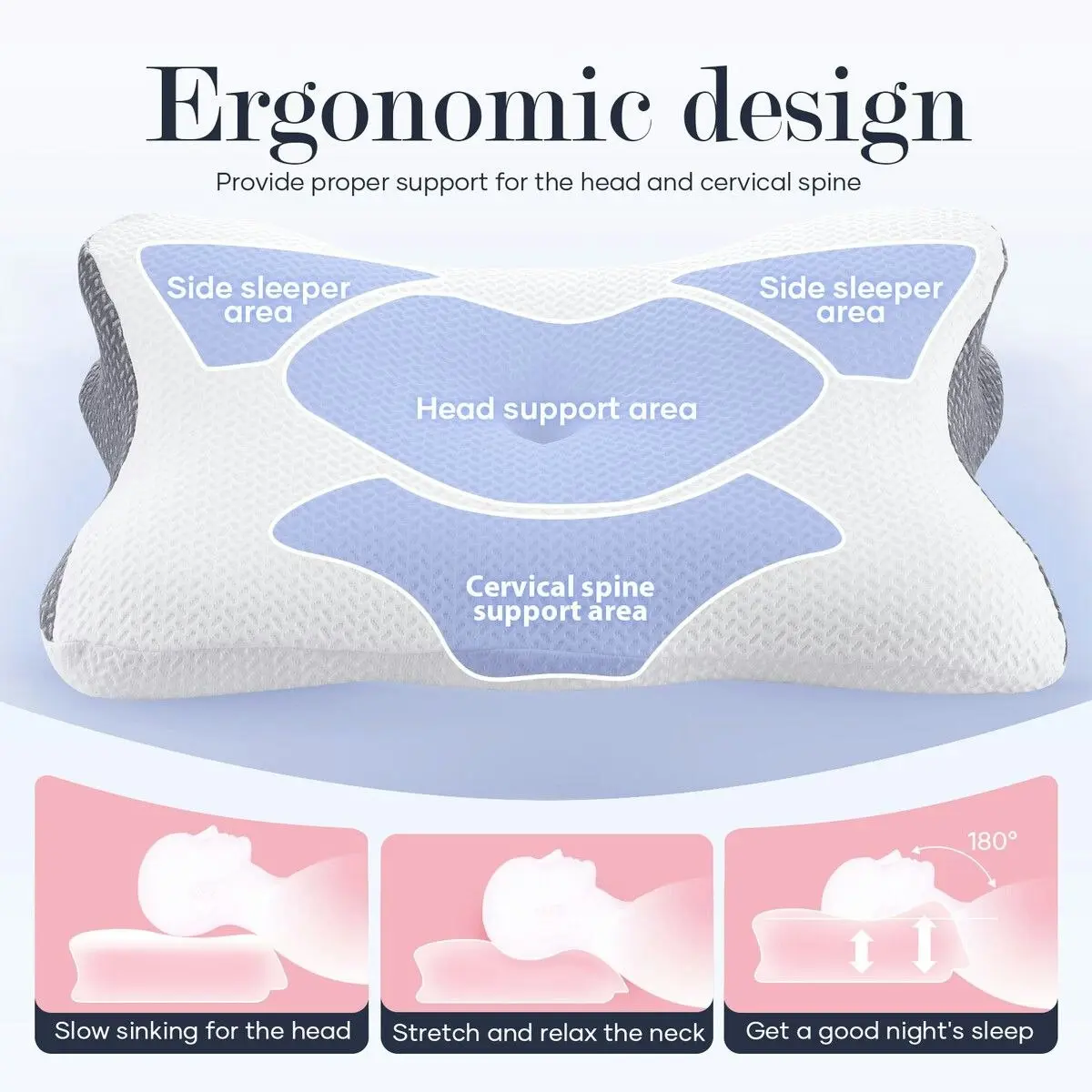 Luxdream Contour Bed Pillow Cervical Memory Foam Cushion Neck Shoulder Support Ergonomic Pain Relief Side Back Stomach Sleeper Breathable Pillowcase