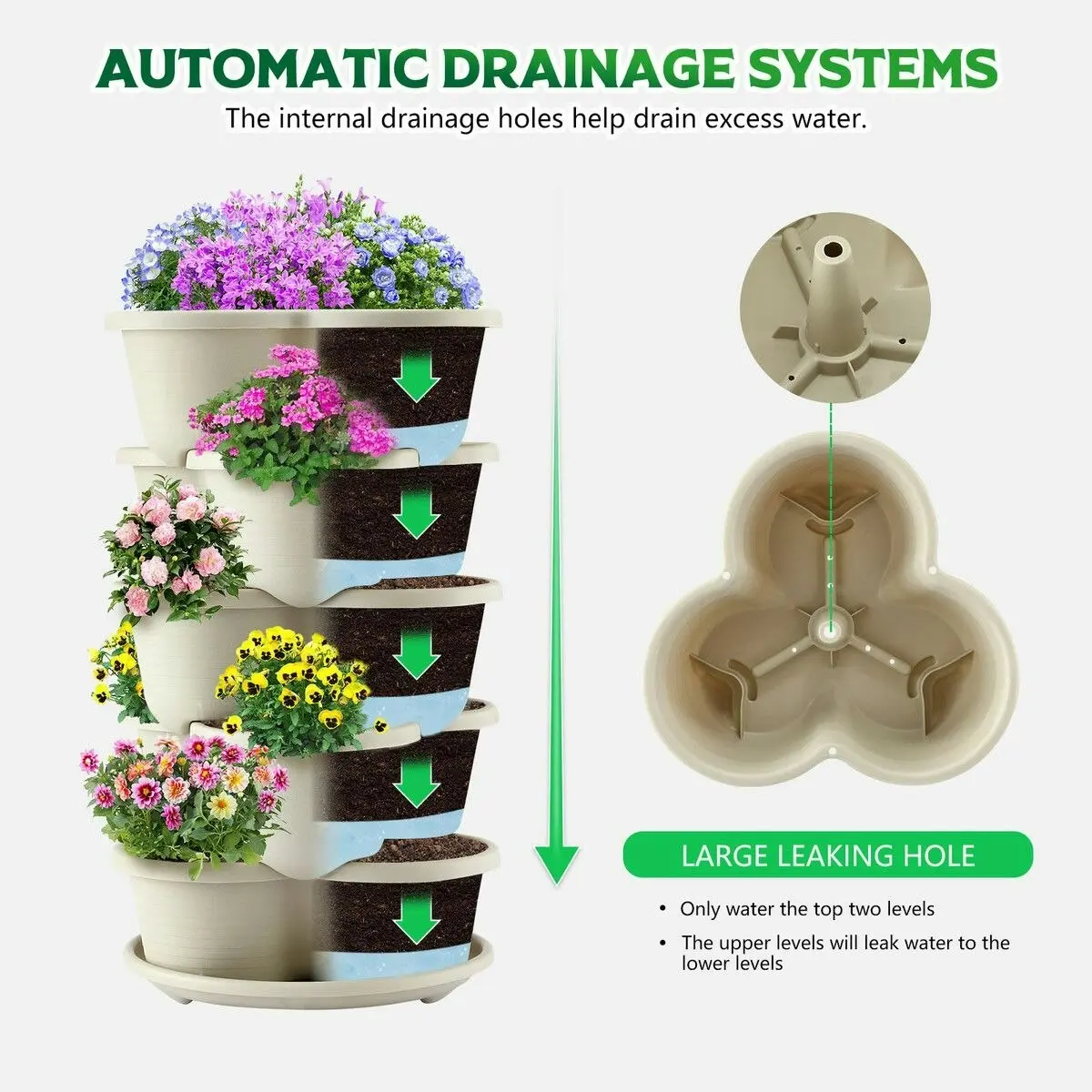 Ausway Vertical Garden Planter 5 Tier Indoor Outdoor Plant Flower Plastic Pot Stand Holder Containers Strawberry Herb Vegetable Succulent Planting Tower