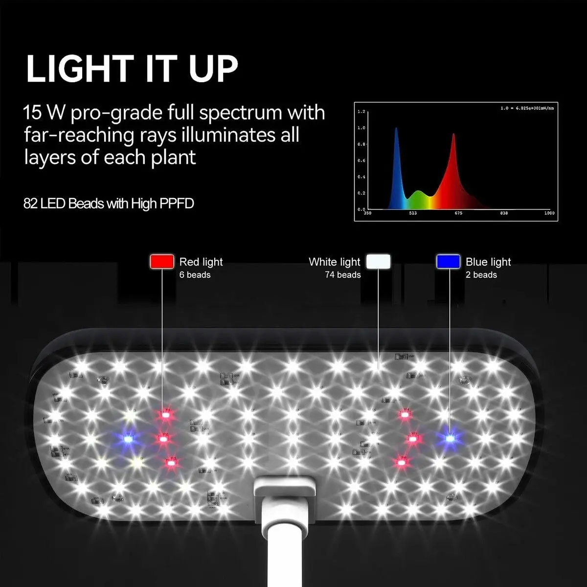 Maxkon Hydroponics Growing System 8 Pods Indoor Herb Garden Kit Full Spectrum LED Grow Light Smart Water Pump Tank Planter Plant Germination