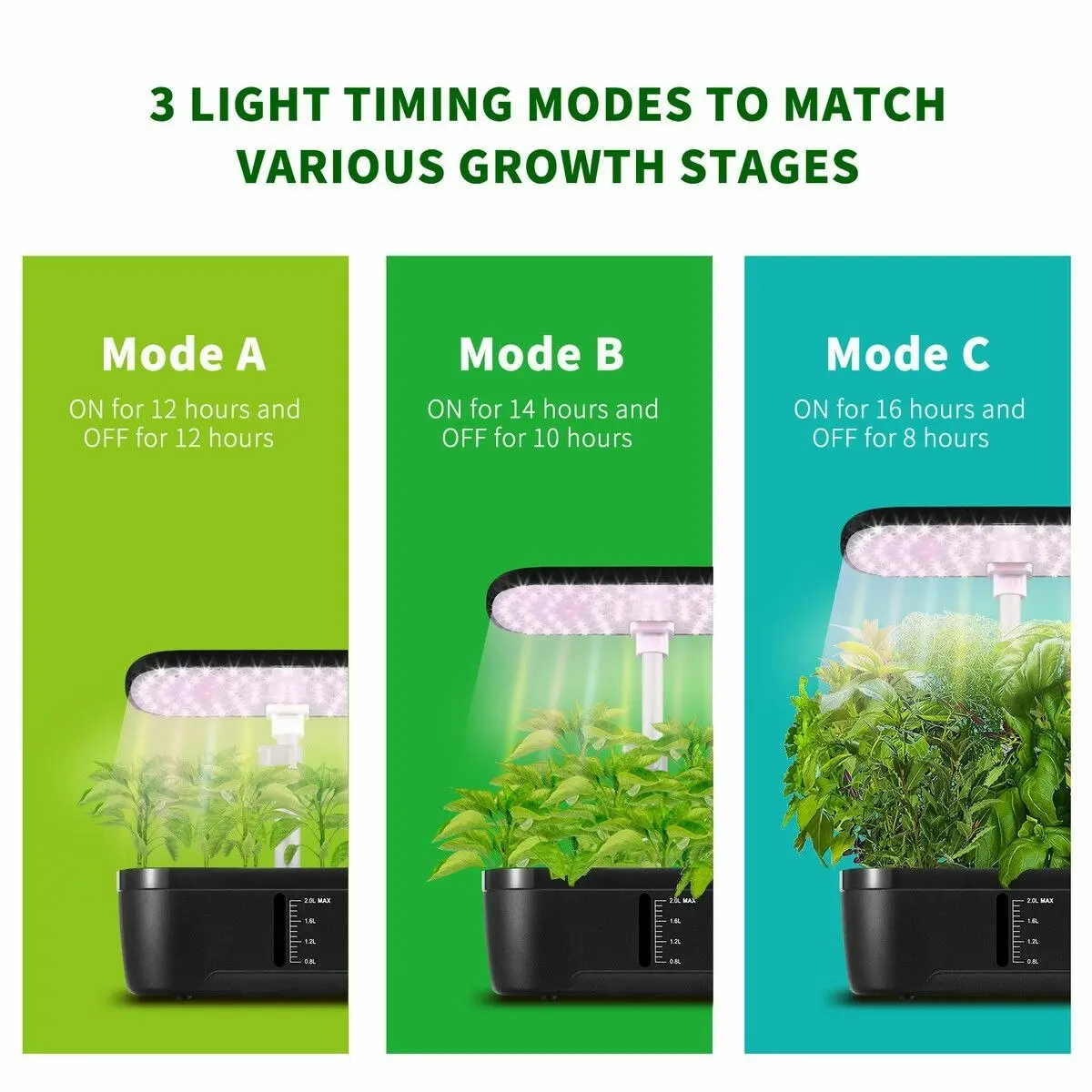 Maxkon Hydroponics Growing System 8 Pods Indoor Herb Garden Kit Full Spectrum LED Grow Light Smart Water Pump Tank Planter Plant Germination