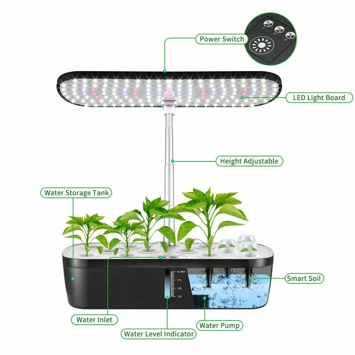 Maxkon 12 Pods Hydroponics Growing System Indoor Herb Garden Kit Plant Germination Full Spectrum 20W LED Light Smart Planter Water Pump 4L Tank