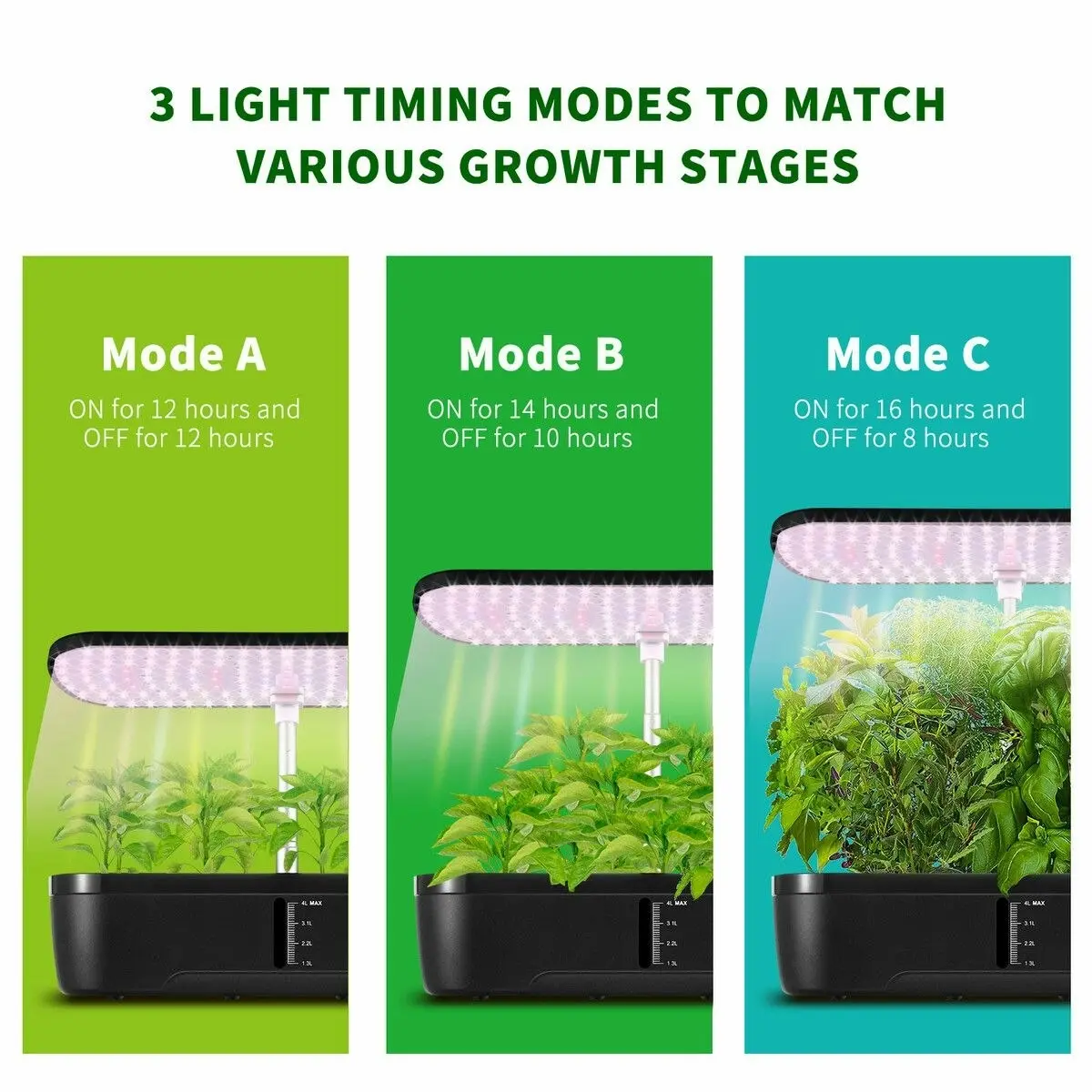 Maxkon 12 Pods Hydroponics Growing System Indoor Herb Garden Kit Plant Germination Full Spectrum 20W LED Light Smart Planter Water Pump 4L Tank