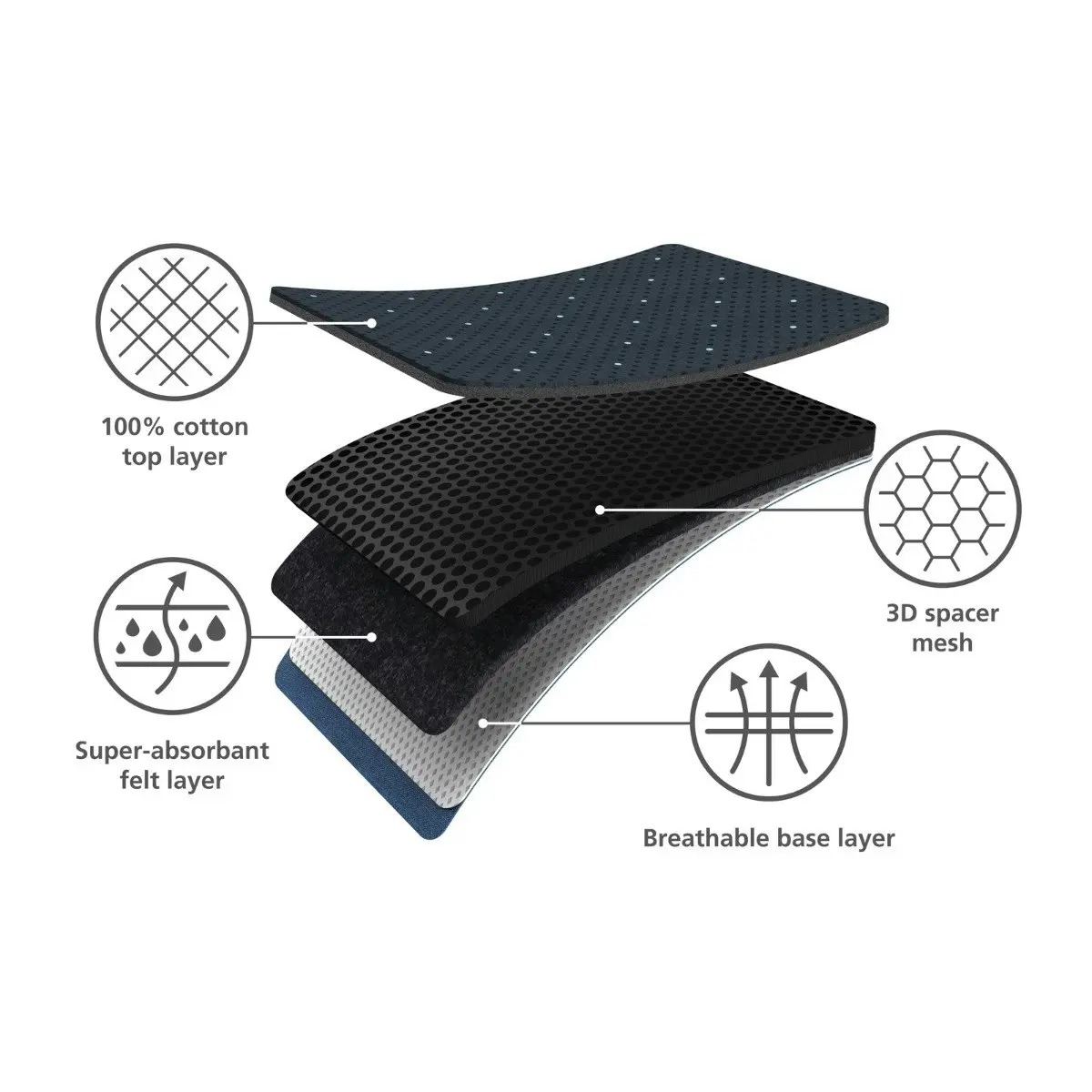 Joseph Joseph Glide Plus Easy-store Ironing Board Advanced - Black/Blue