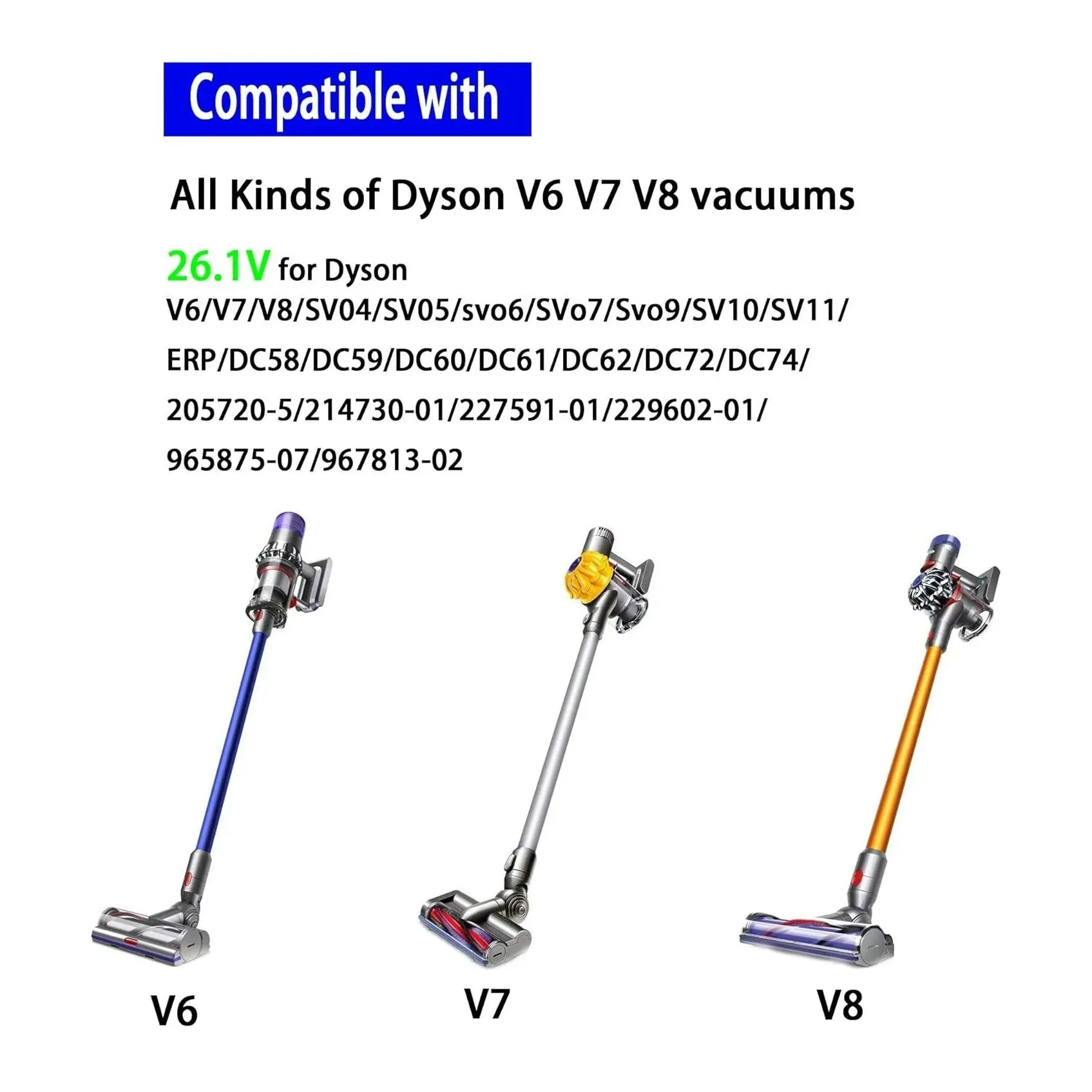 Charger for Dyson V6 V7 and V8