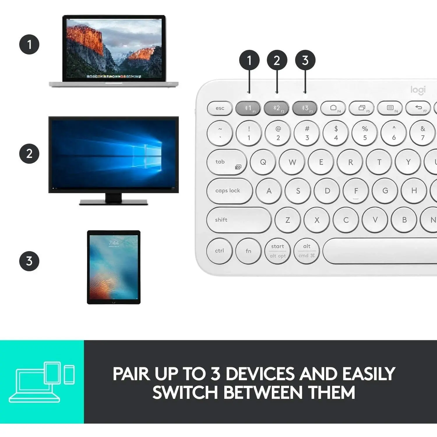 Logitech K380 Multi-Device Bluetooth Wireless Keyboard with Easy-Switch for Up to 3 Devices - White