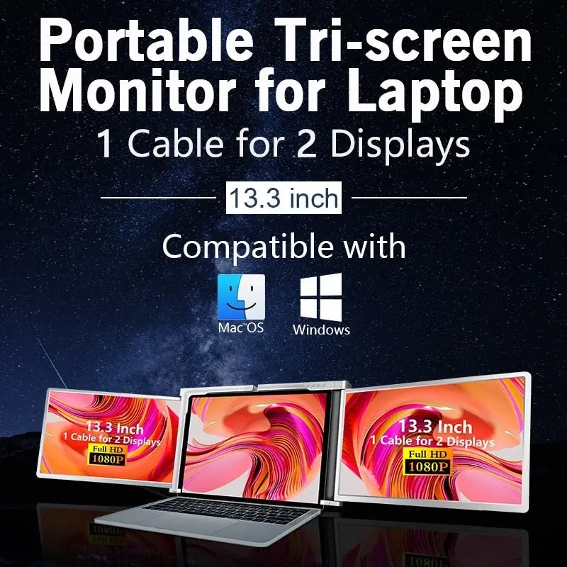 Dual Portable Triple Fold 1080P IPS FHD Monitor Screen Extender For Laptops