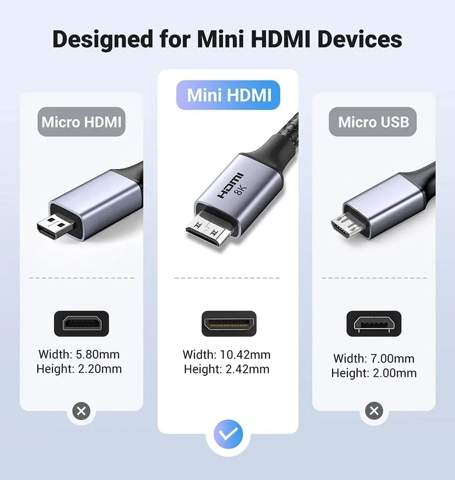 UGREEN 15514 8K Mini-HDMI to HDMI Cable 1M