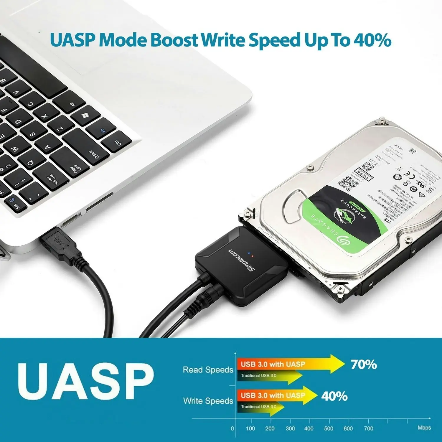 Simplecom SA236 USB 3.0 to SATA Adapter Cable Converter with Power Supply for 2.5" & 3.5" HDD SSD