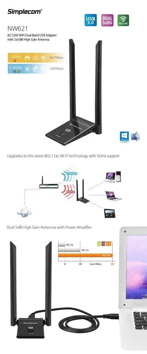 Simplecom NW628 AC1200 WiFi Dual Band USB3.0 Adapter with 2x 5dBi High Gain Antennas