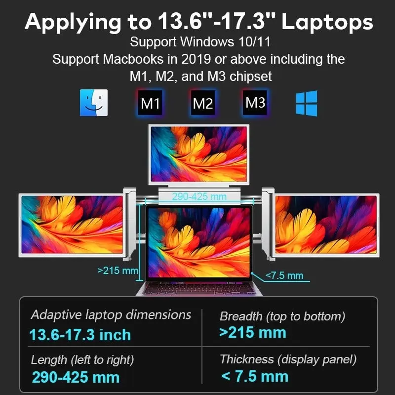 Trion 14" FHD Portable Monitor Quad Screen with One-Cable Triple Display Screen Extender for Laptops (Win10+, Mac M1/M2/M3)