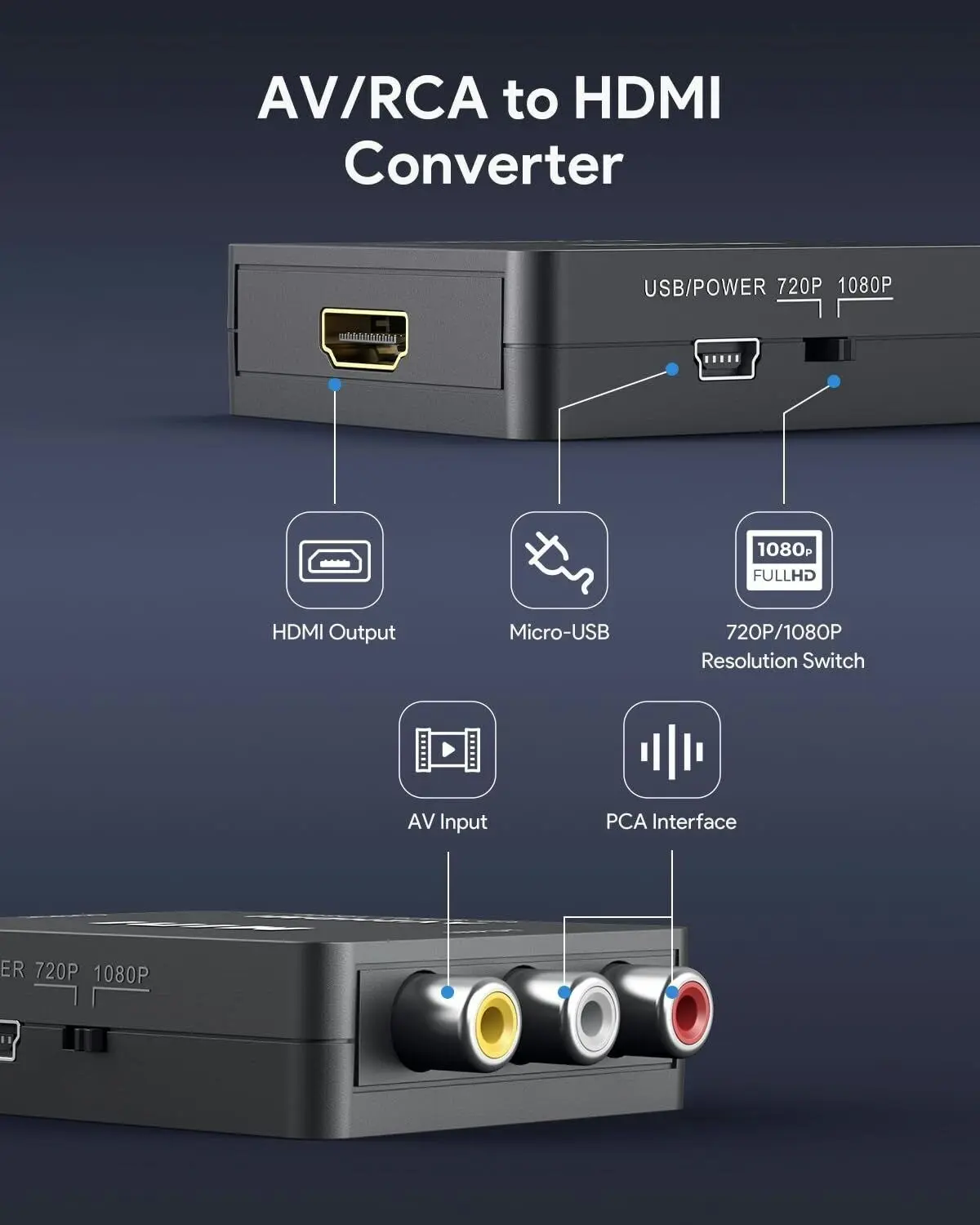 RCA To HDMI AV2HDMI AV To HDMI 1080P RCA Composite CVBS AV To HDMI Video Audio Converter