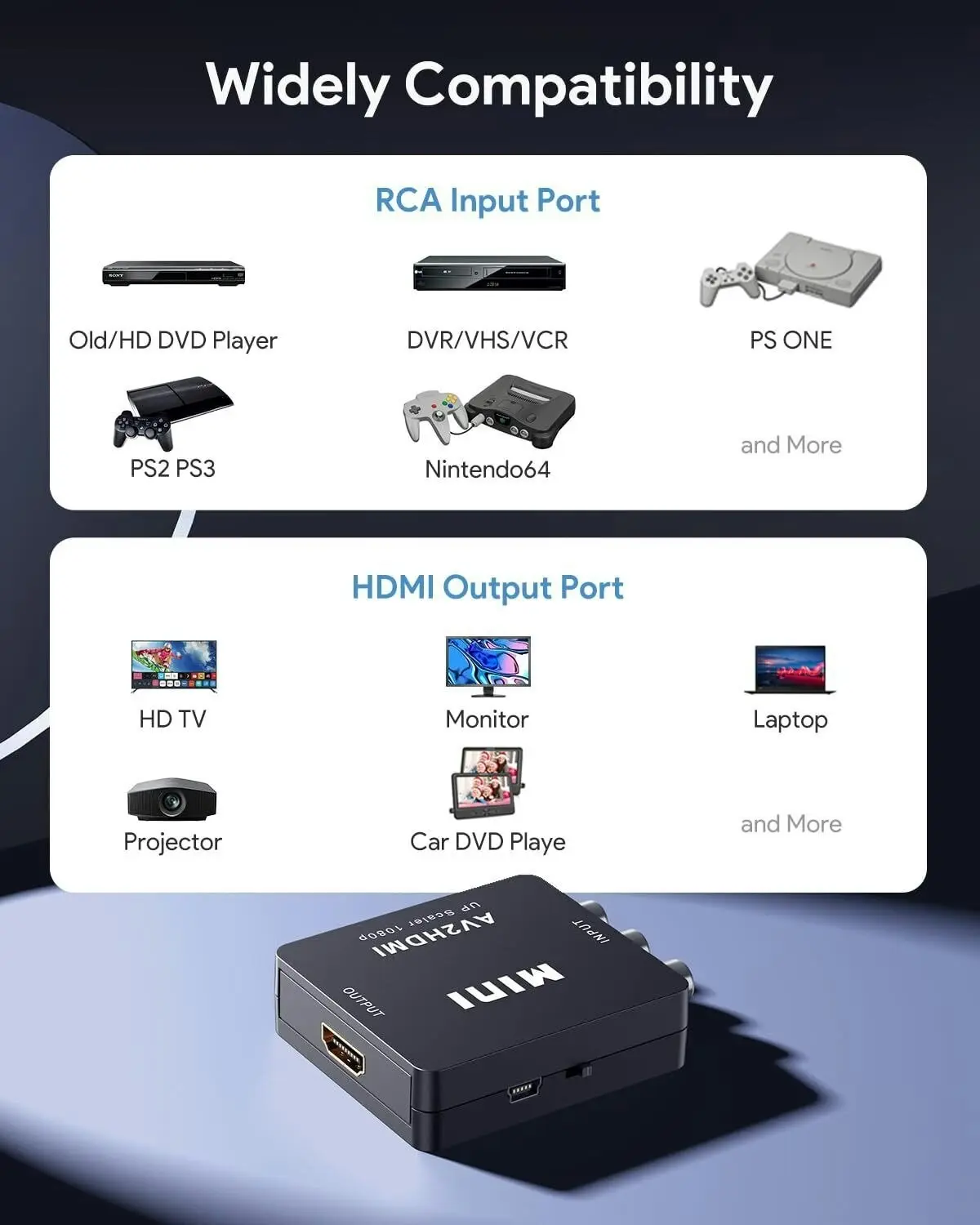 RCA To HDMI AV2HDMI AV To HDMI 1080P RCA Composite CVBS AV To HDMI Video Audio Converter