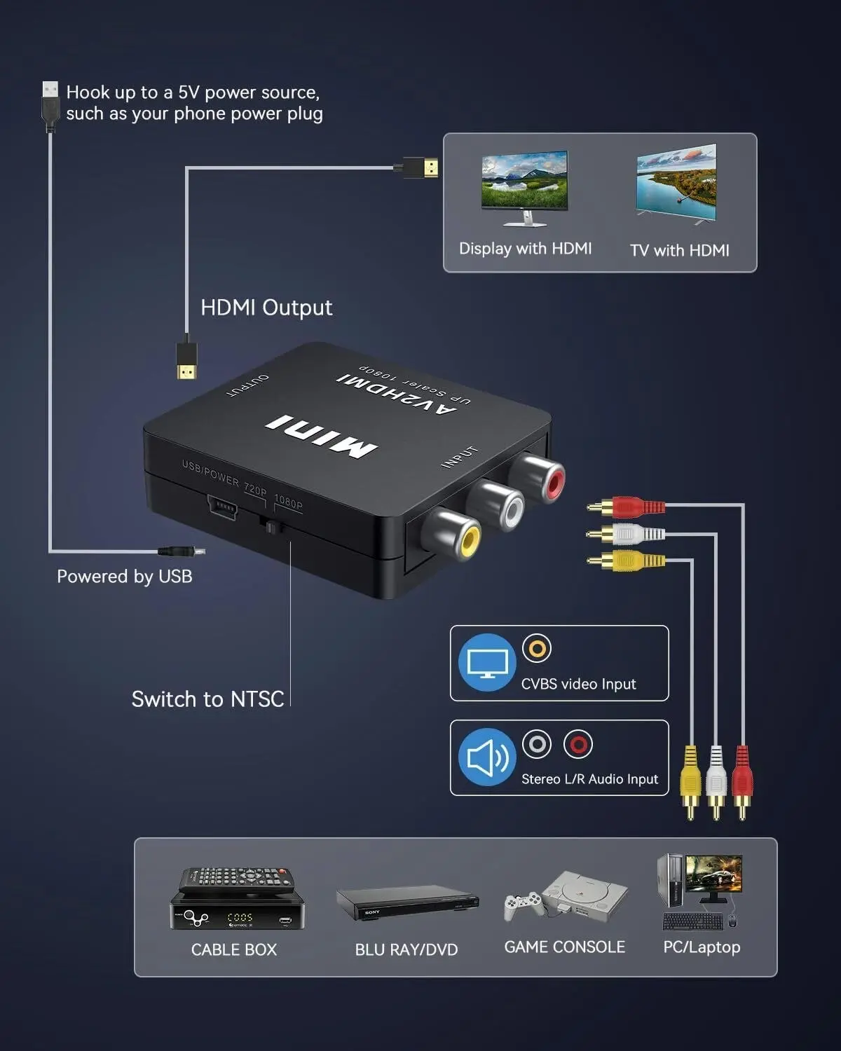 RCA To HDMI AV2HDMI AV To HDMI 1080P RCA Composite CVBS AV To HDMI Video Audio Converter