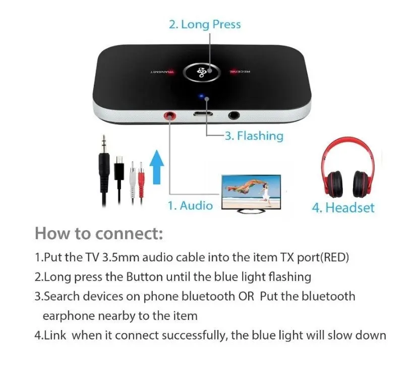 2 in 1 Wireless Bluetooth 5.0 Audio Transmitter Receiver 3.5mm Adapter For TV PC