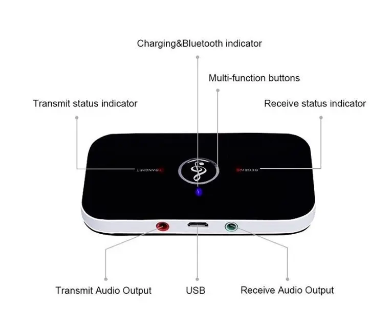 2 in 1 Wireless Bluetooth 5.0 Audio Transmitter Receiver 3.5mm Adapter For TV PC