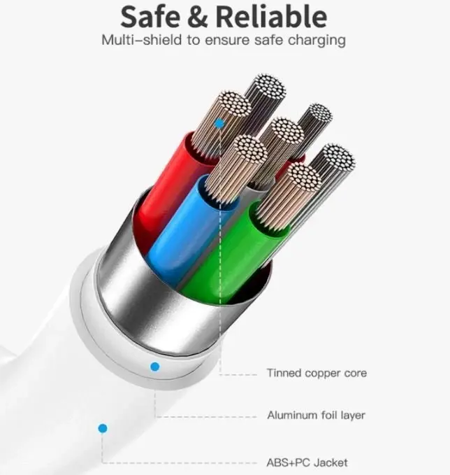 3 Pack Braided USB Type C to USB-C Cable Charge PD 60W Quick Charging Data Fast Charger