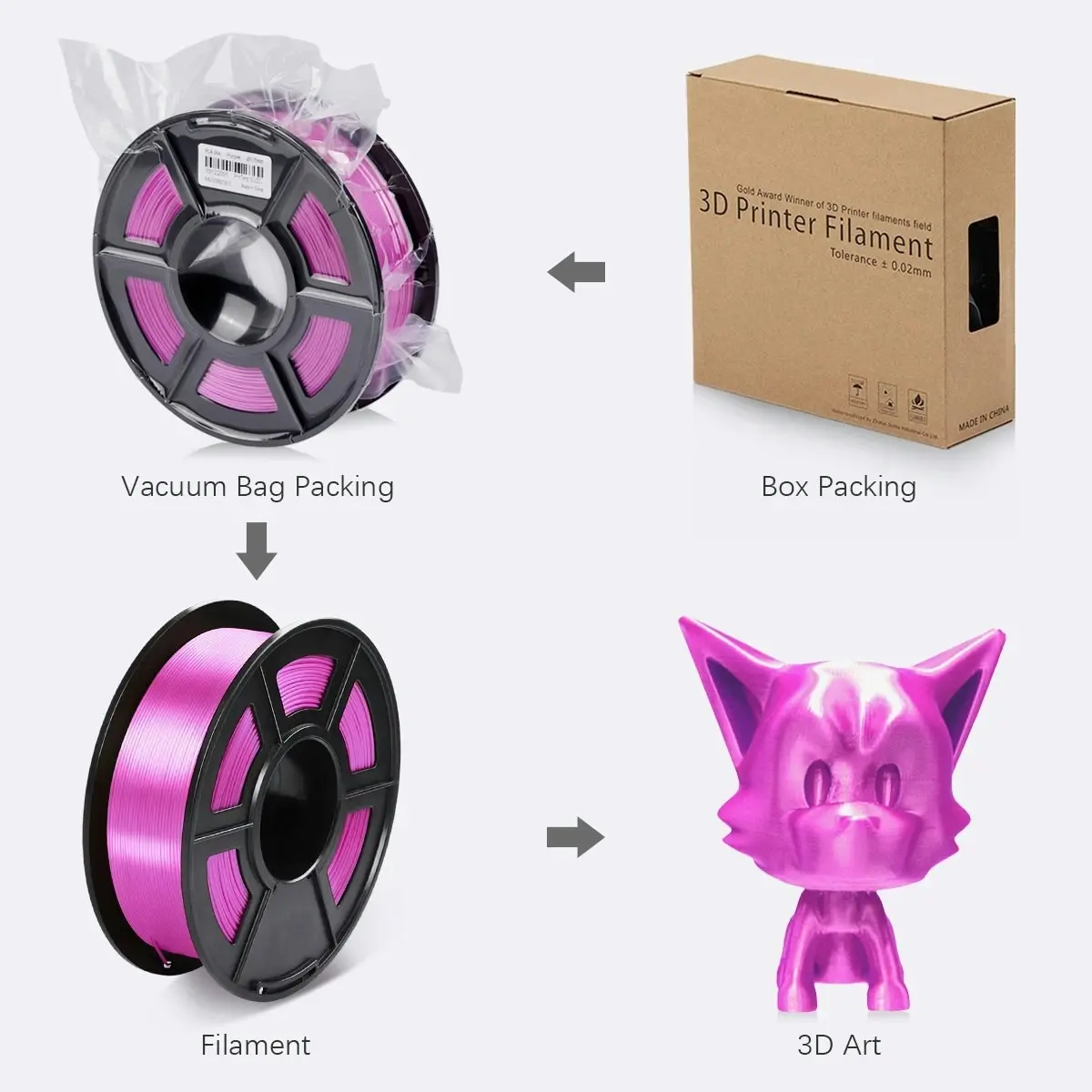 3D Printer Filament Silk 1KG - Fuchsia