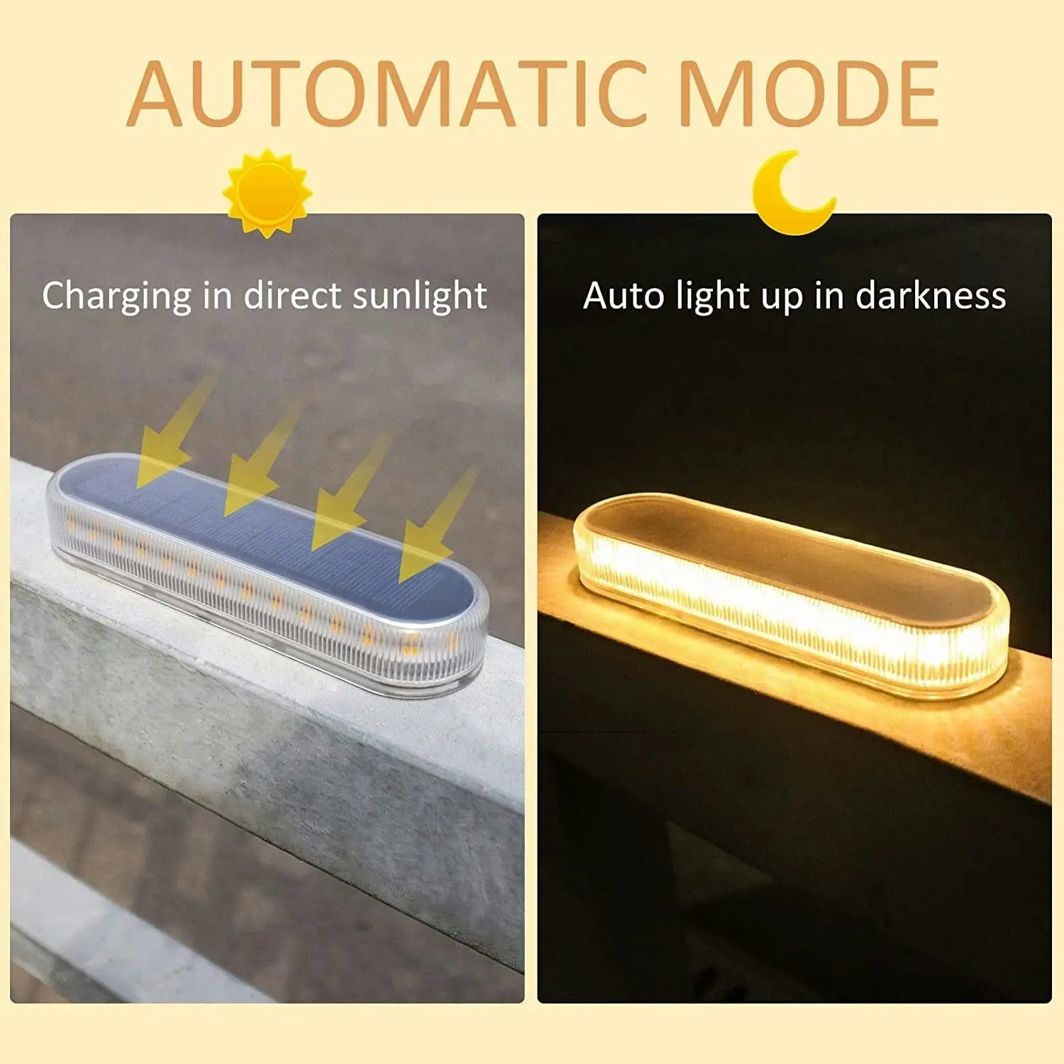 Solar Deck Lights, 4 Pack 40LM Solar Powered Step Lights, LED Dock Lights Warm