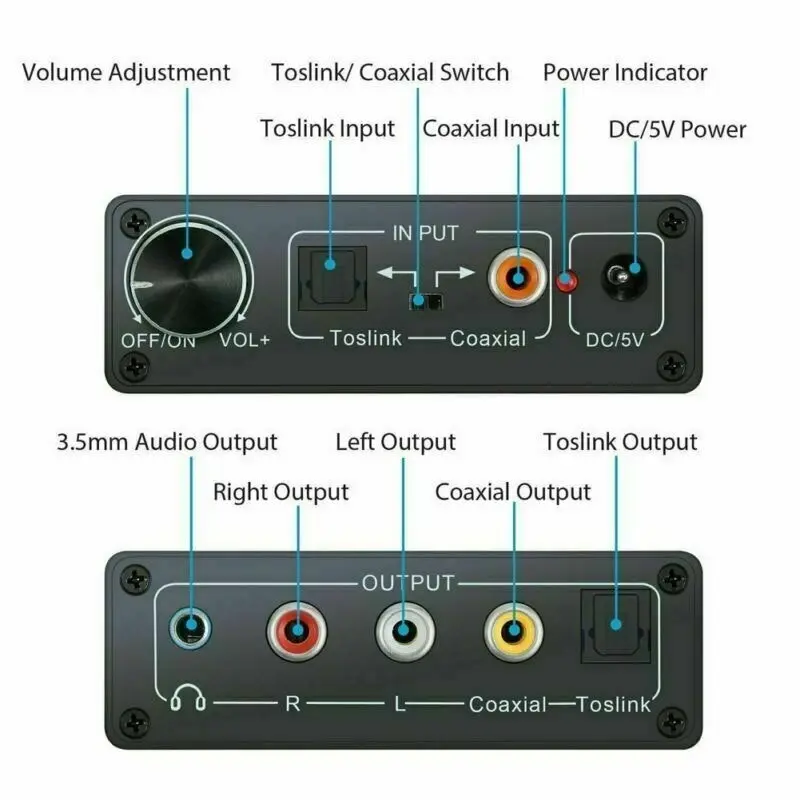 192kHz Digital Optical Coaxial Toslink to Analog RCA L/R 3.5mm Audio Converter