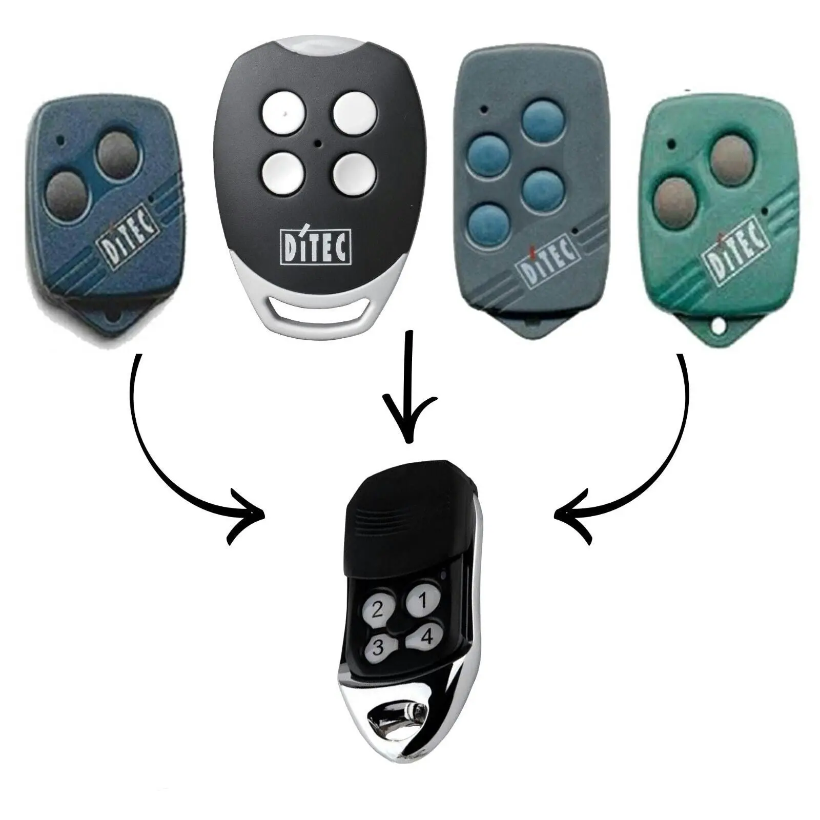 Remote for Ditec - GOL4, BIXLG4, BIXLP2 & BIXLS2 Compatible Garage/Gate Remote/Transmitter