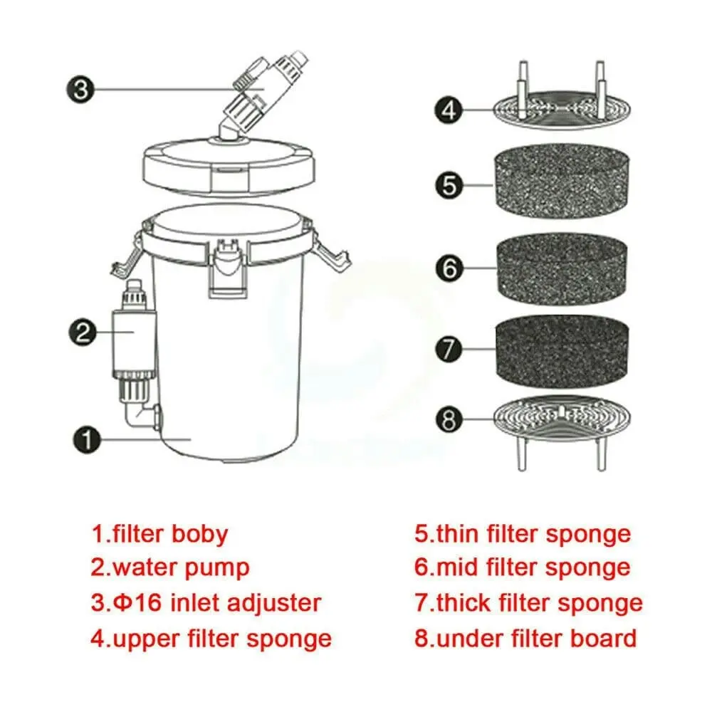 Aquarium External Canister Filter Aqua Fish Water Tank Sponge Pond 400L/H