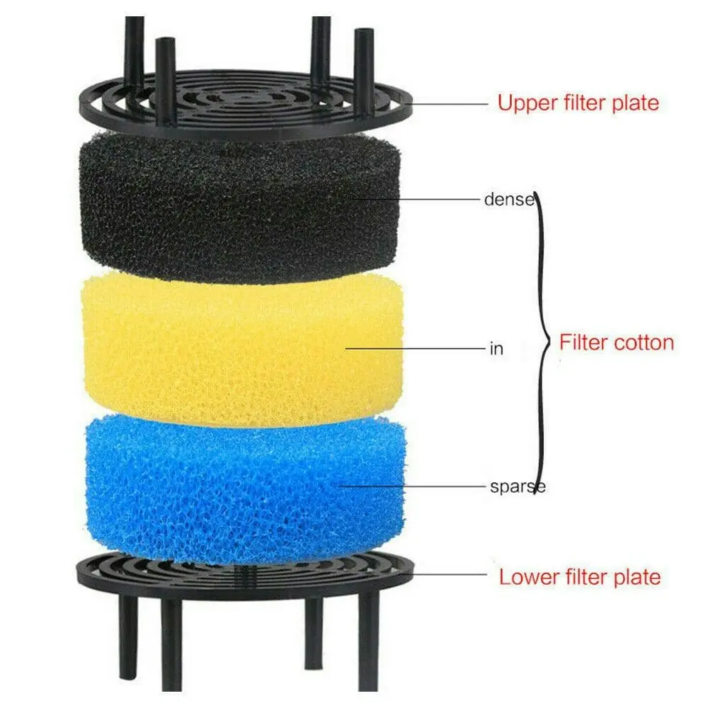 Aquarium External Canister Filter Aqua Fish Water Tank Sponge Pond 400L/H