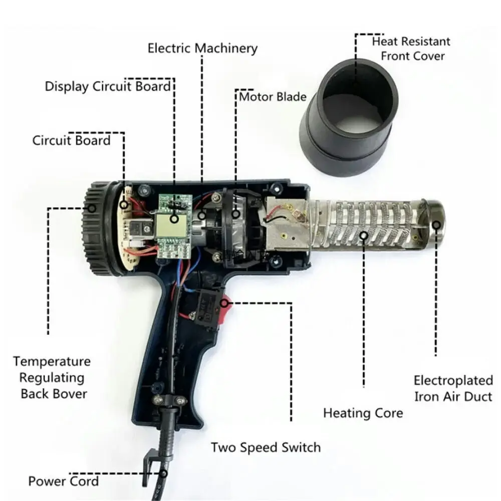 Digital Heat Gun Hot Air Heating Tool Kit Crafts Heat Shrink Wrap Paint 2000W