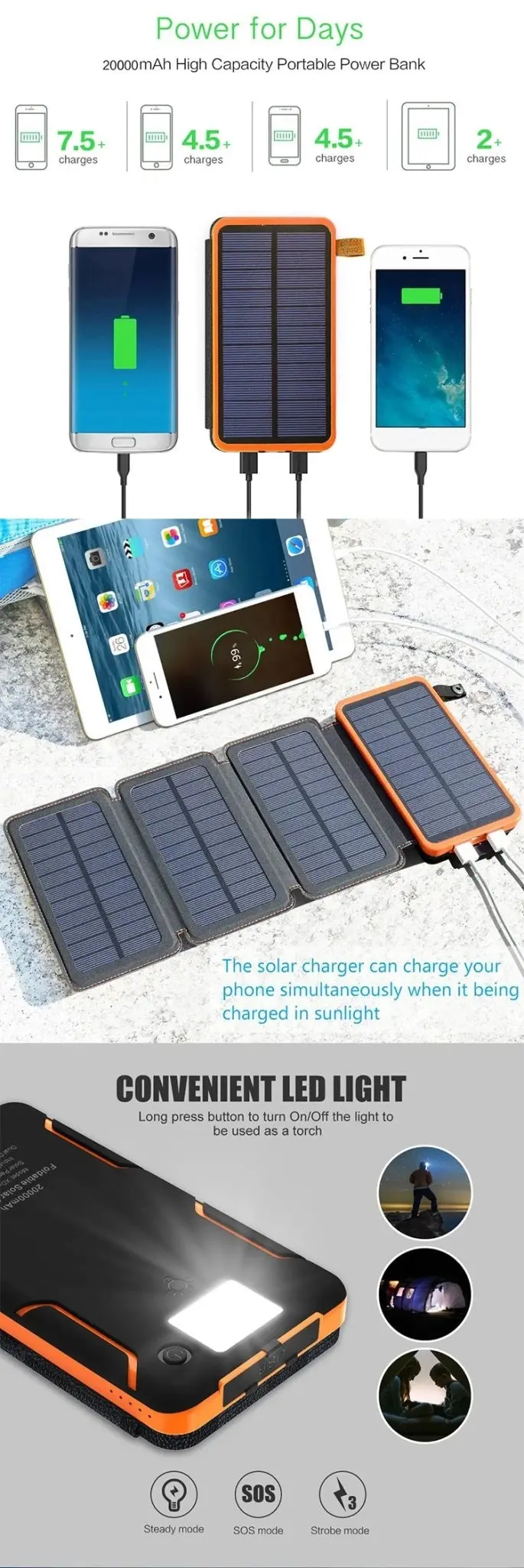 Wireless Power Bank with Solar Panel Recharging | Weatherproof PowerBank for Phones, iPads etc