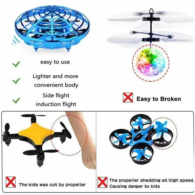 Mini Drone Quad Induction UFO Flying Toy Hand-Controlled RC Kids