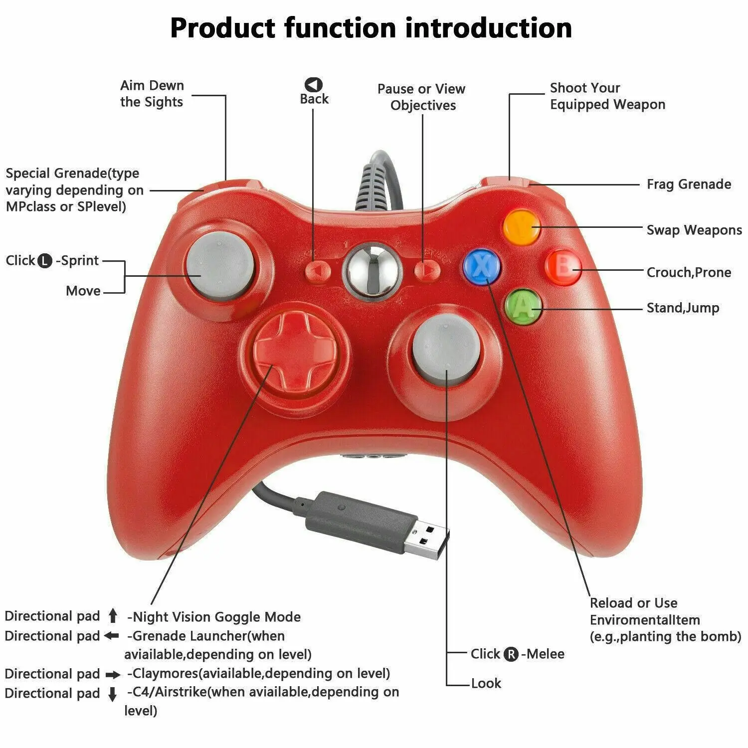 Controller For Microsoft Xbox 360 Console & Windows PC Compute Joystick Wired | Red