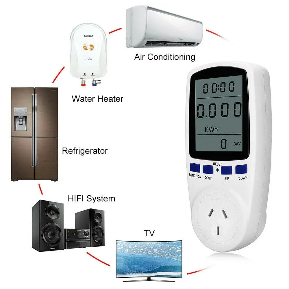 Power Energy Consumption Watt Meter Electricity Usage Monitor Equipment 240V