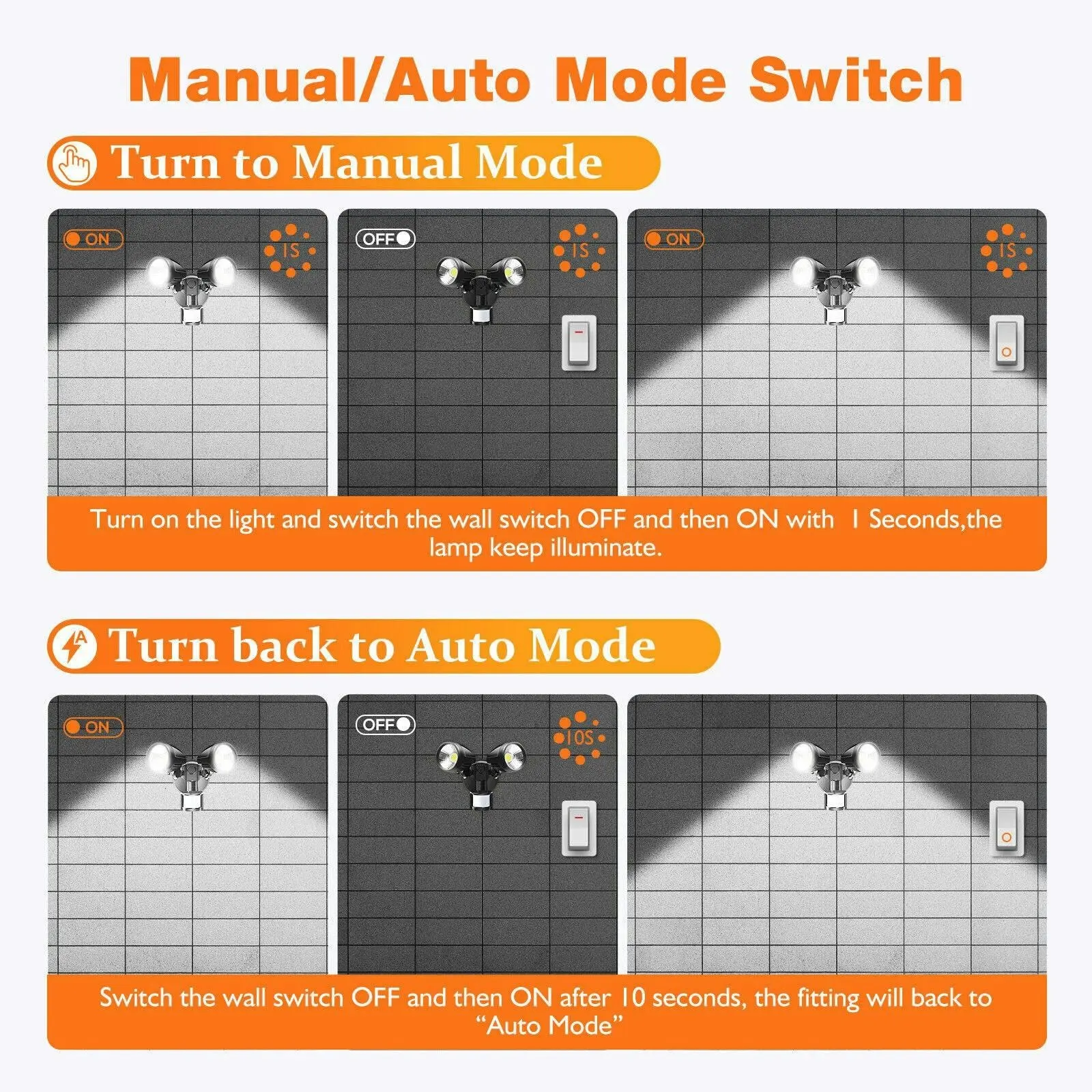 Sensor LED Premium Aluminium Outdoor Garage Security Flood Twin Spotlight IP44 | Black