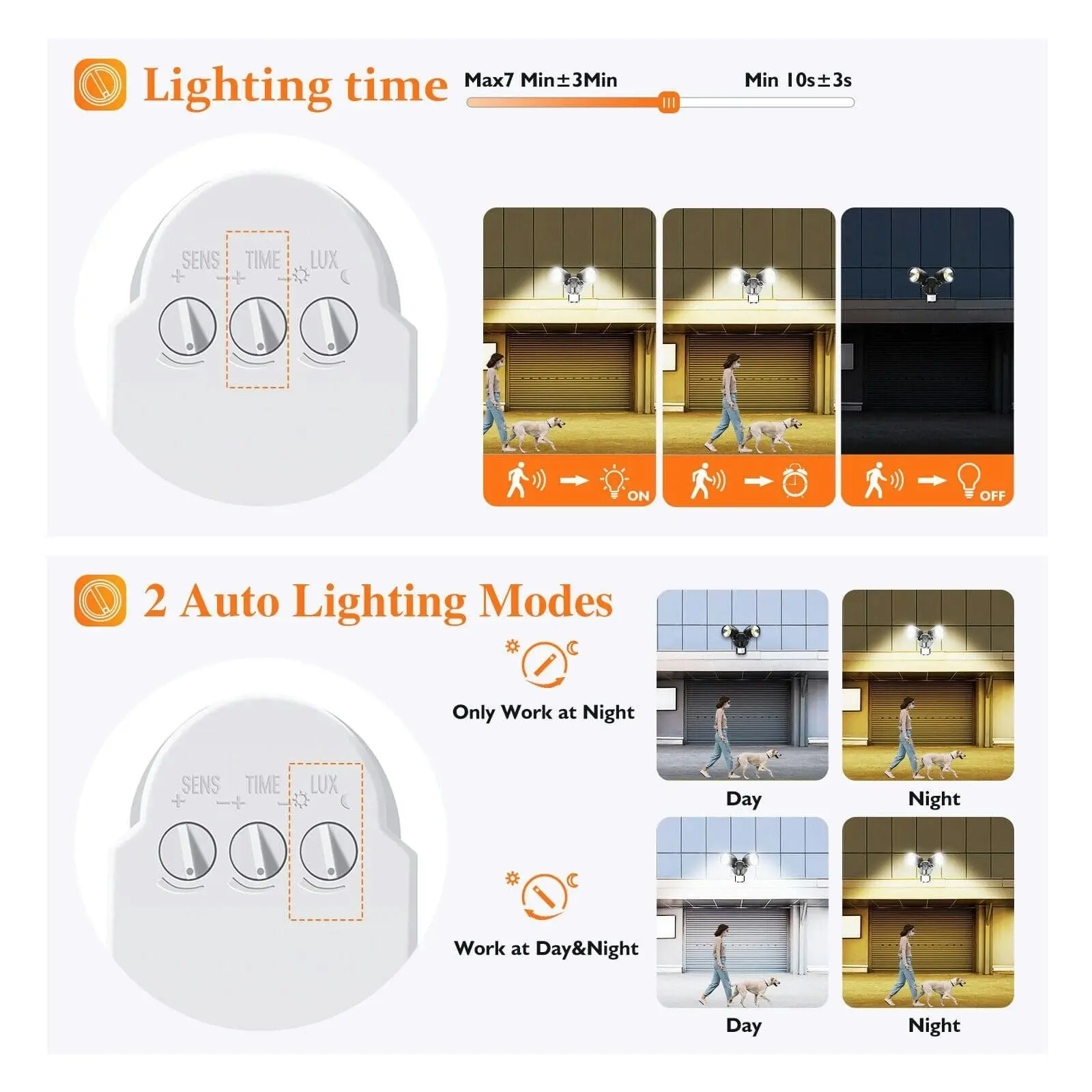 Sensor LED Premium Aluminium Outdoor Garage Security Flood Twin Spotlight IP54 | White