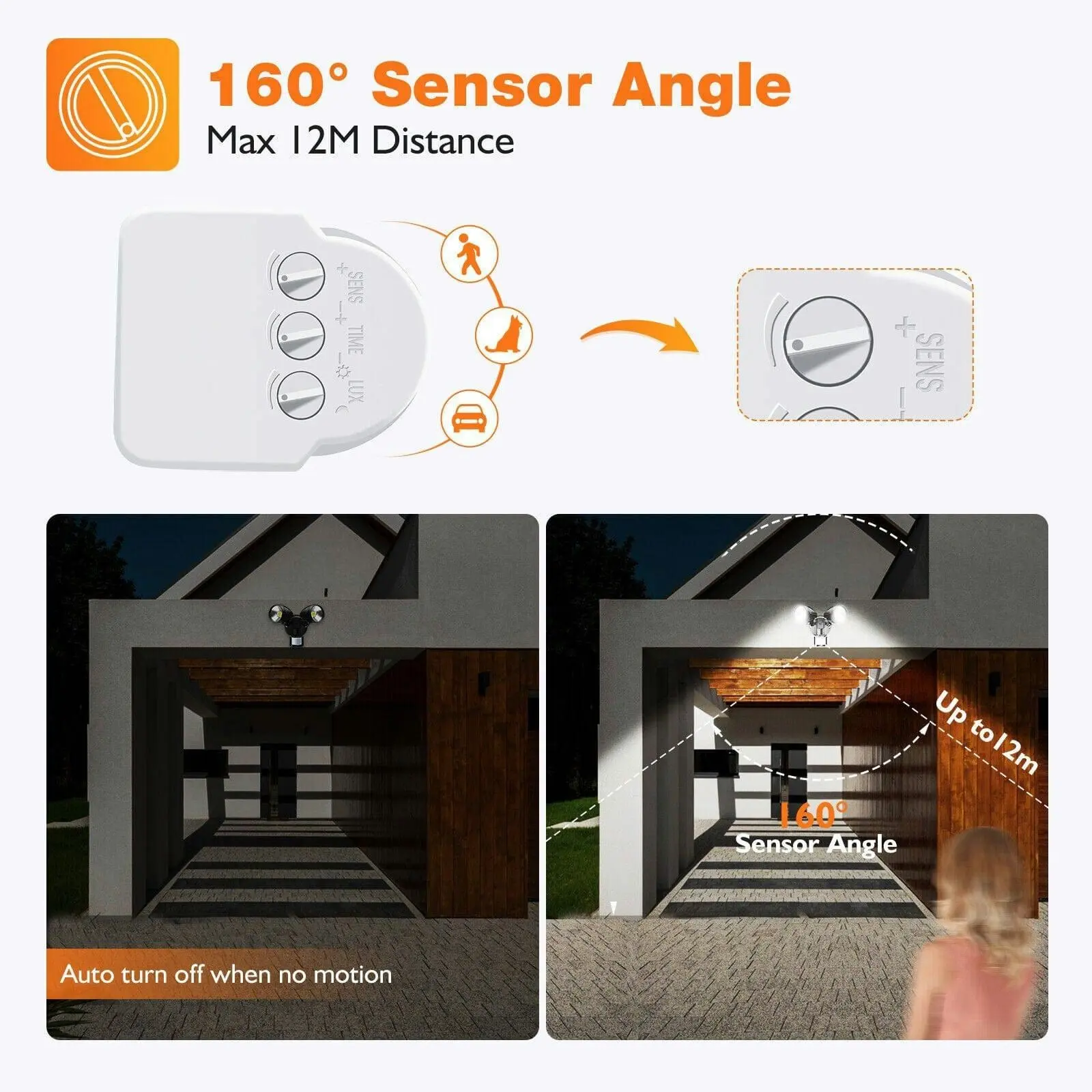 Sensor LED Premium Aluminium Outdoor Garage Security Flood Twin Spotlight IP54 | White