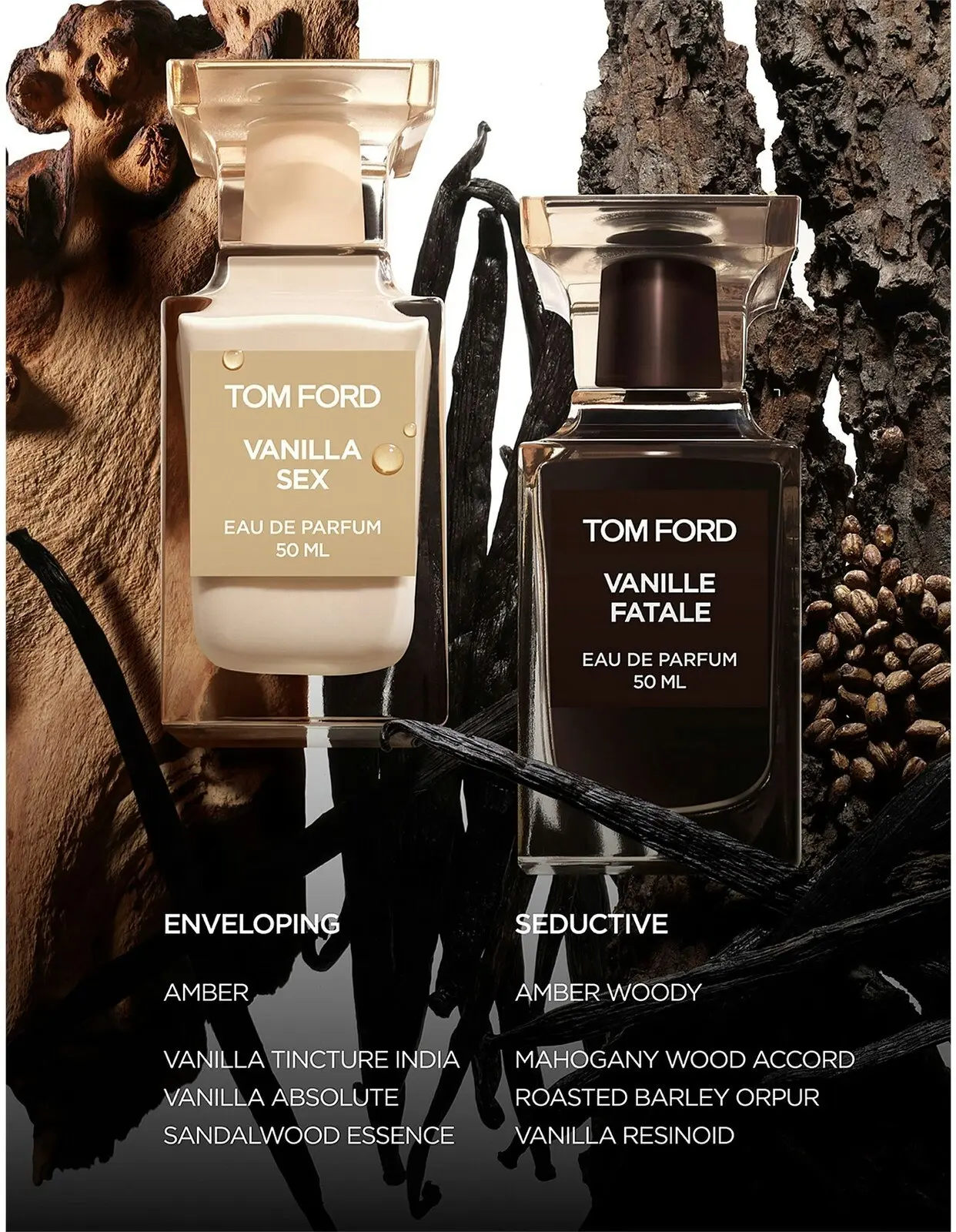 Tom Ford Vanilla Sex EDP 250ml