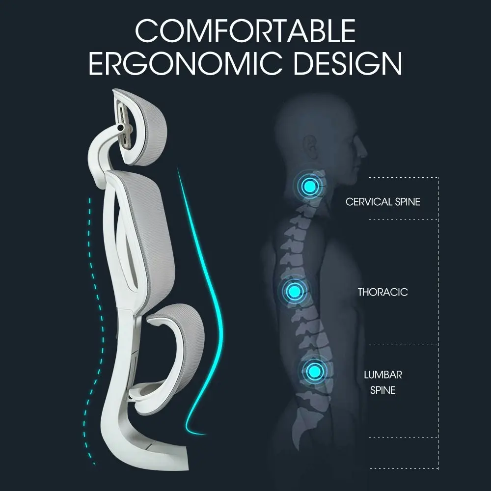 Fortia Ergonomic Office Desk Chair, Coolmesh Fabric, Adjustable Lumbar Support, Headrest, Armrest and Recline, White Mesh/Grey Frame
